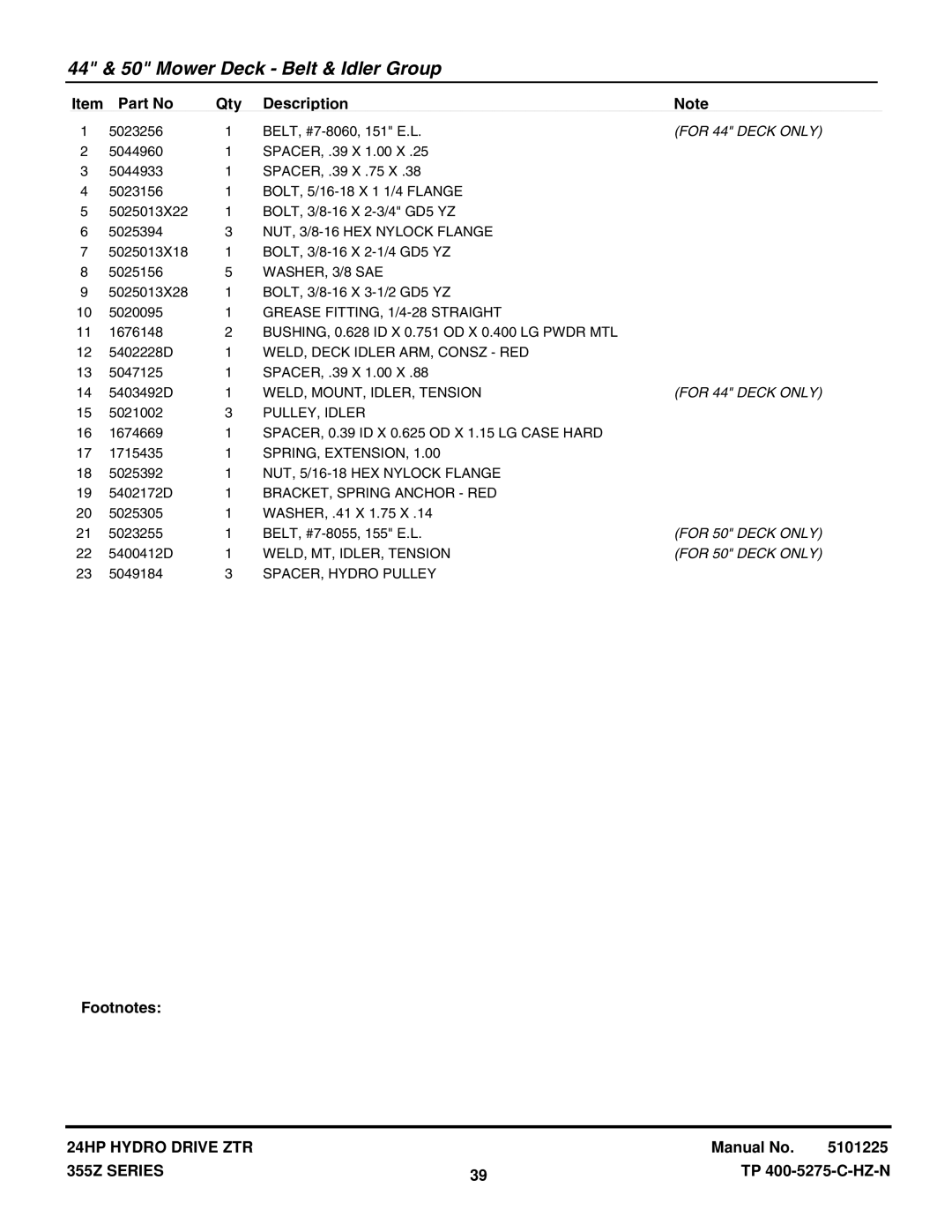 Snapper 355Z SERIES WELD, Deck Idler ARM, Consz RED, WELD, MOUNT, IDLER, Tension, PULLEY, Idler, WELD, MT, IDLER, Tension 