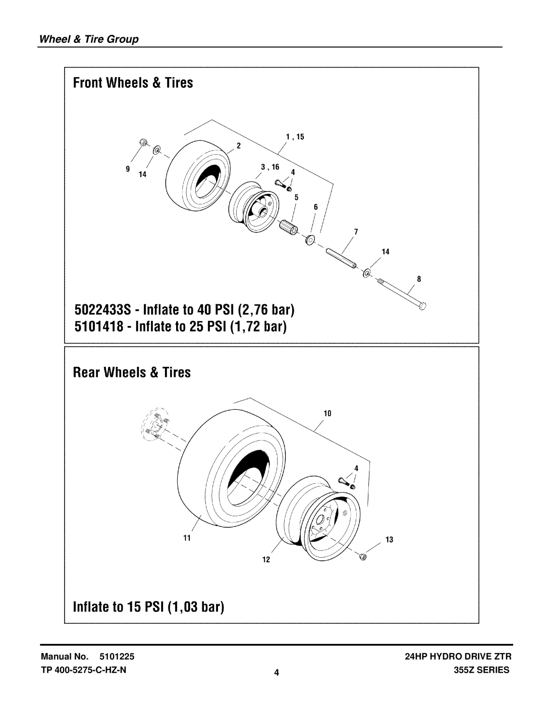 Snapper 355Z SERIES manual Wheel & Tire Group 