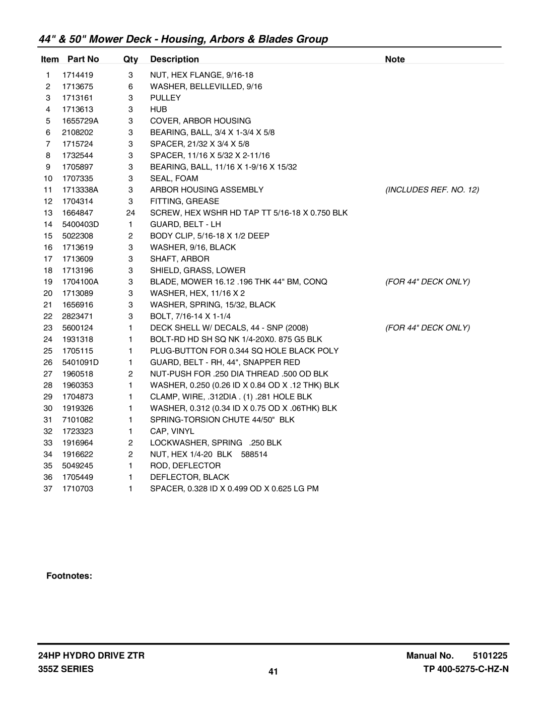 Snapper 355Z SERIES manual WASHER, BELLEVILLED, 9/16, Pulley, Hub, COVER, Arbor Housing, SEAL, Foam, Arbor Housing Assembly 