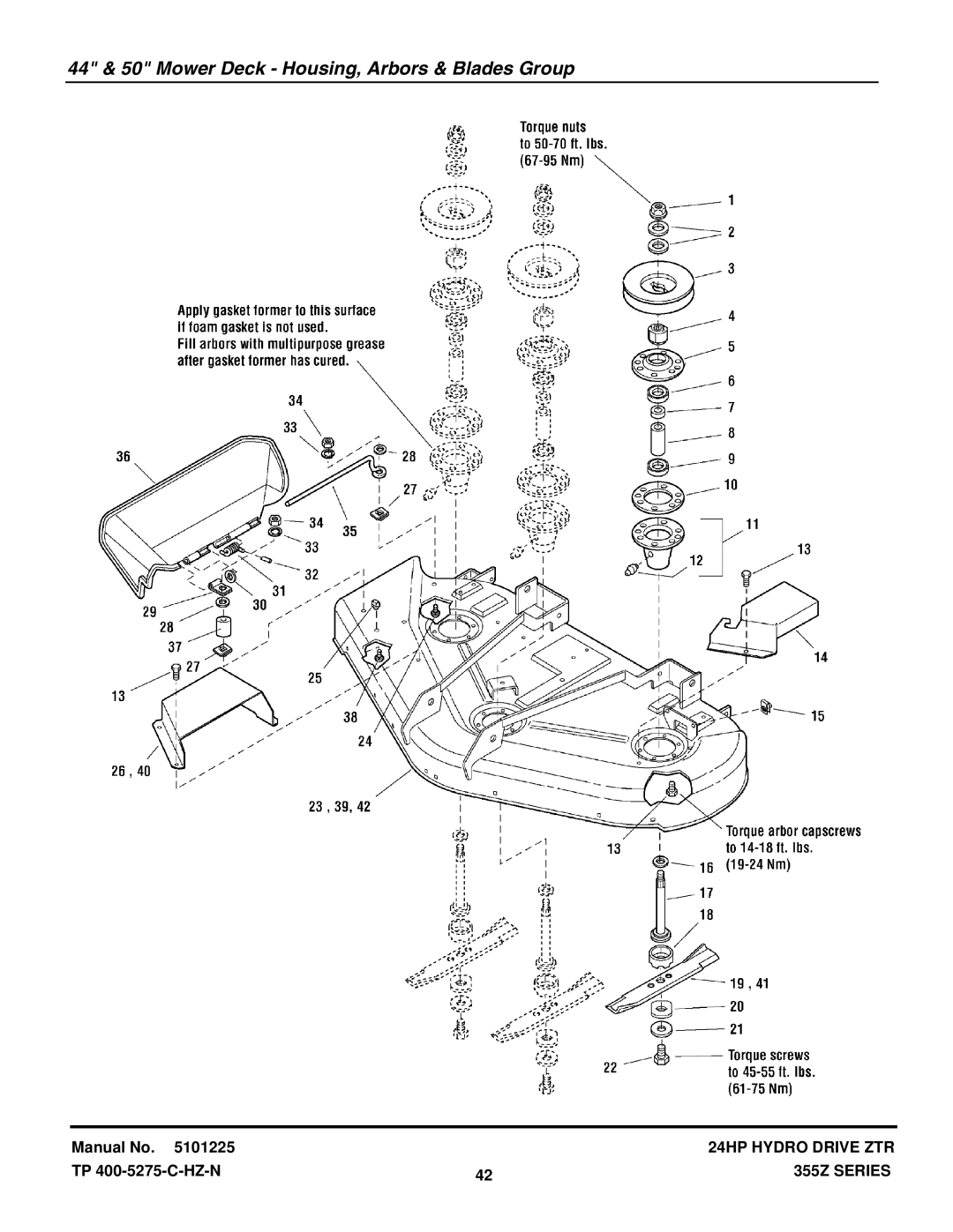 Snapper 355Z SERIES manual 44 & 50 Mower Deck Housing, Arbors & Blades Group 