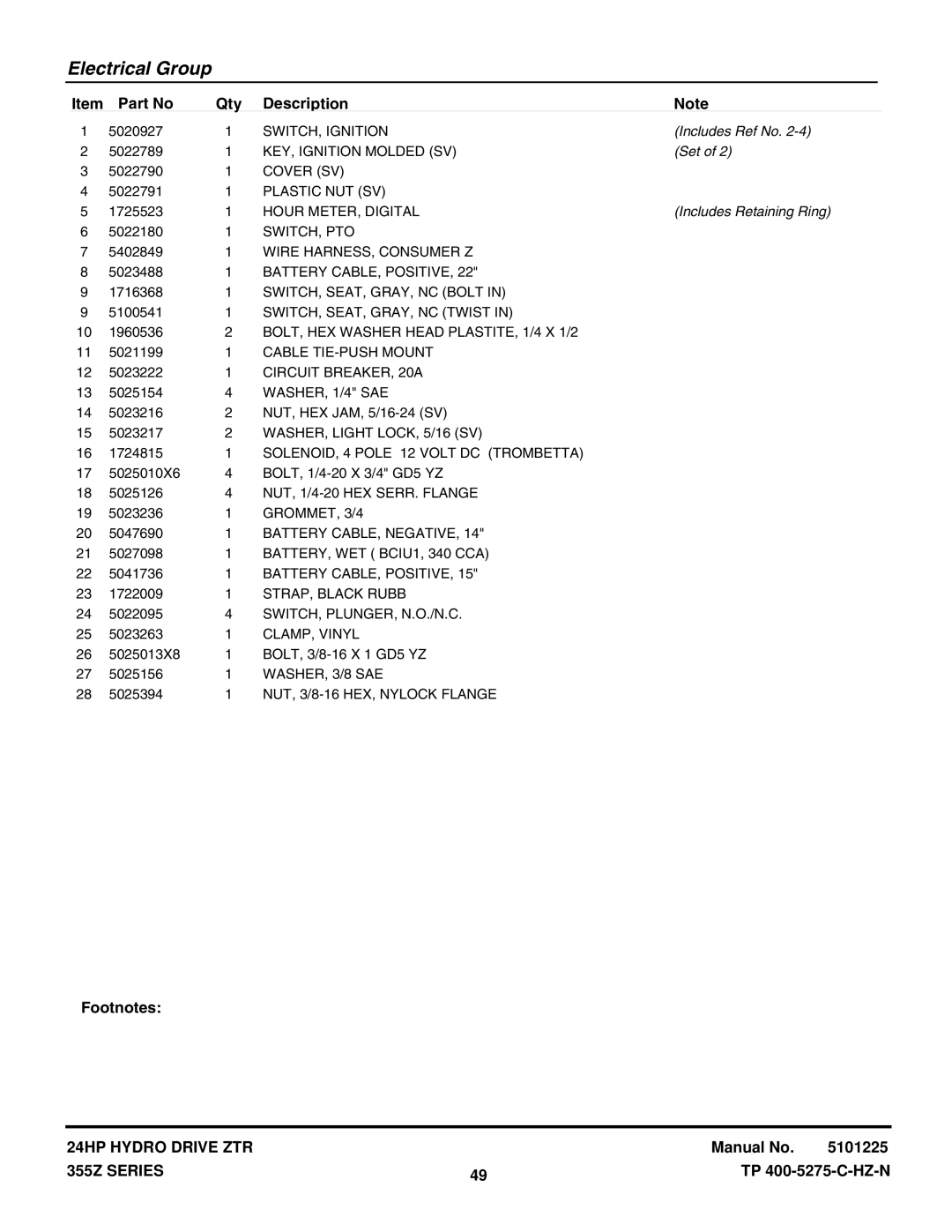 Snapper 355Z SERIES SWITCH, Ignition, KEY, Ignition Molded SV, Hour METER, Digital, Switch, Pto, Wire HARNESS, Consumer Z 