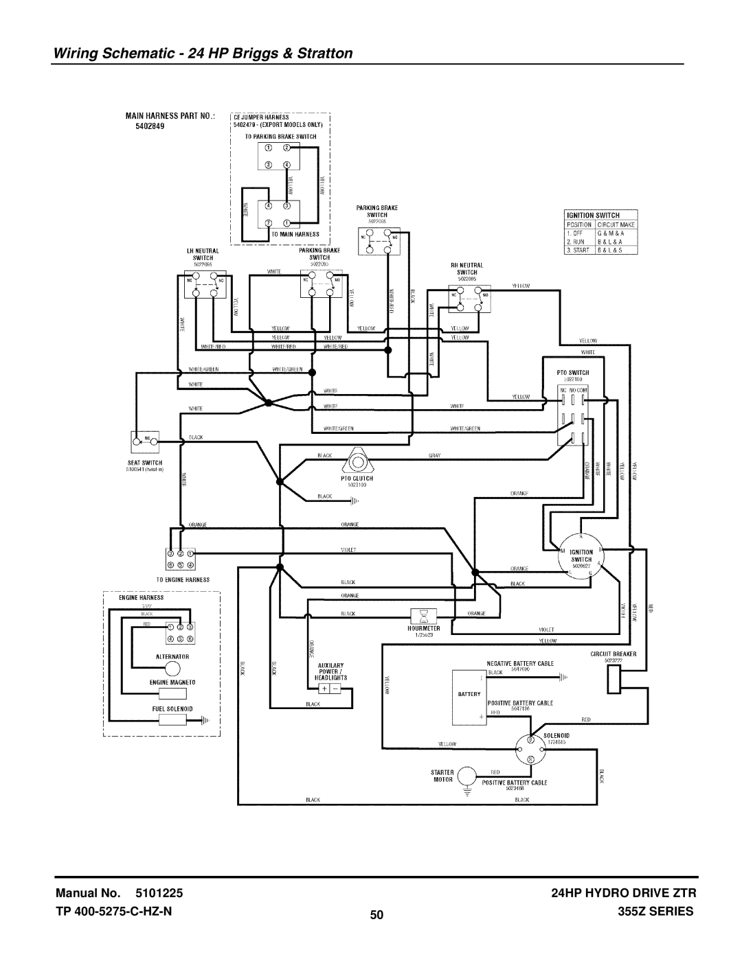 Snapper 355Z SERIES manual Wiring Schematic 24 HP Briggs & Stratton 