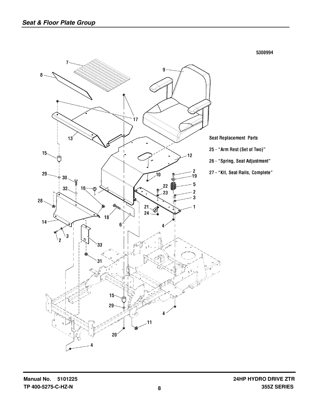 Snapper 355Z SERIES manual Seat & Floor Plate Group 