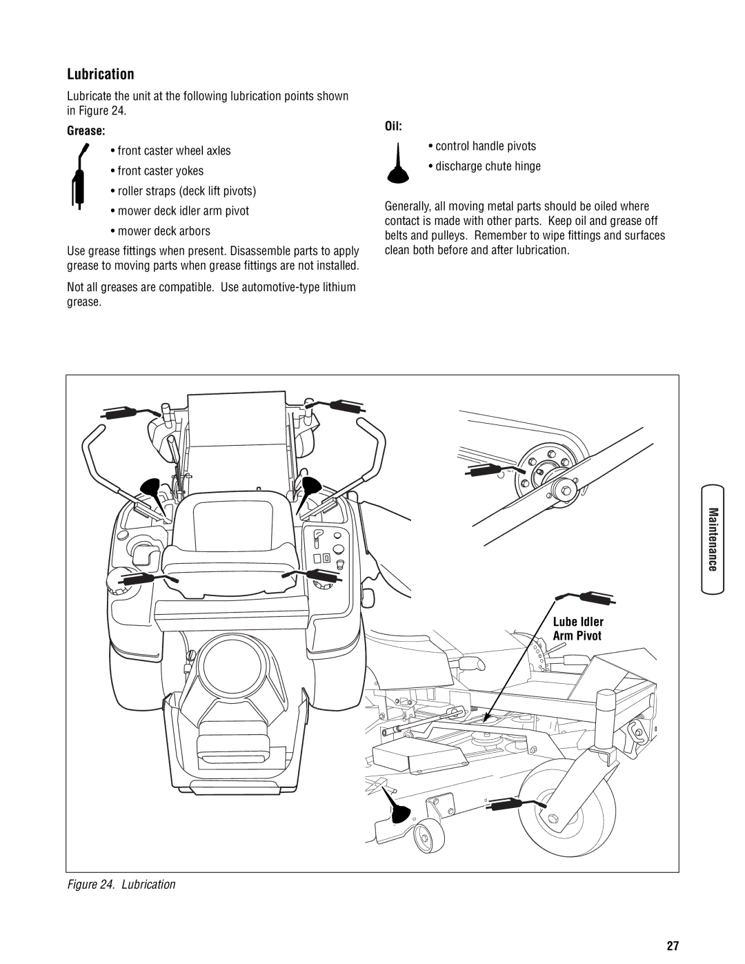 Snapper 355Z manual Lubrication, Grease, Oil, Control handle pivots Discharge chute hinge 