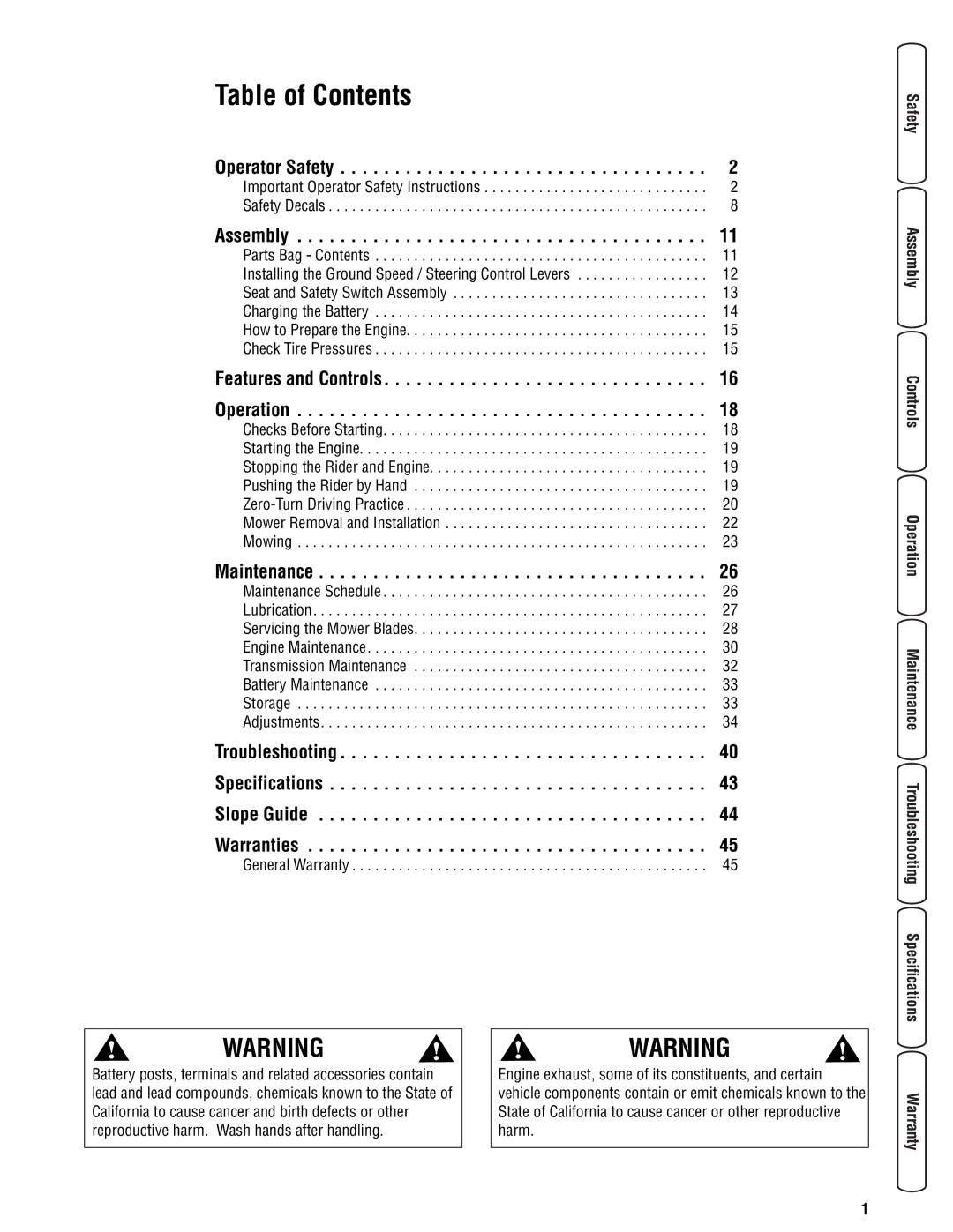 Snapper 355Z manual Table of Contents 