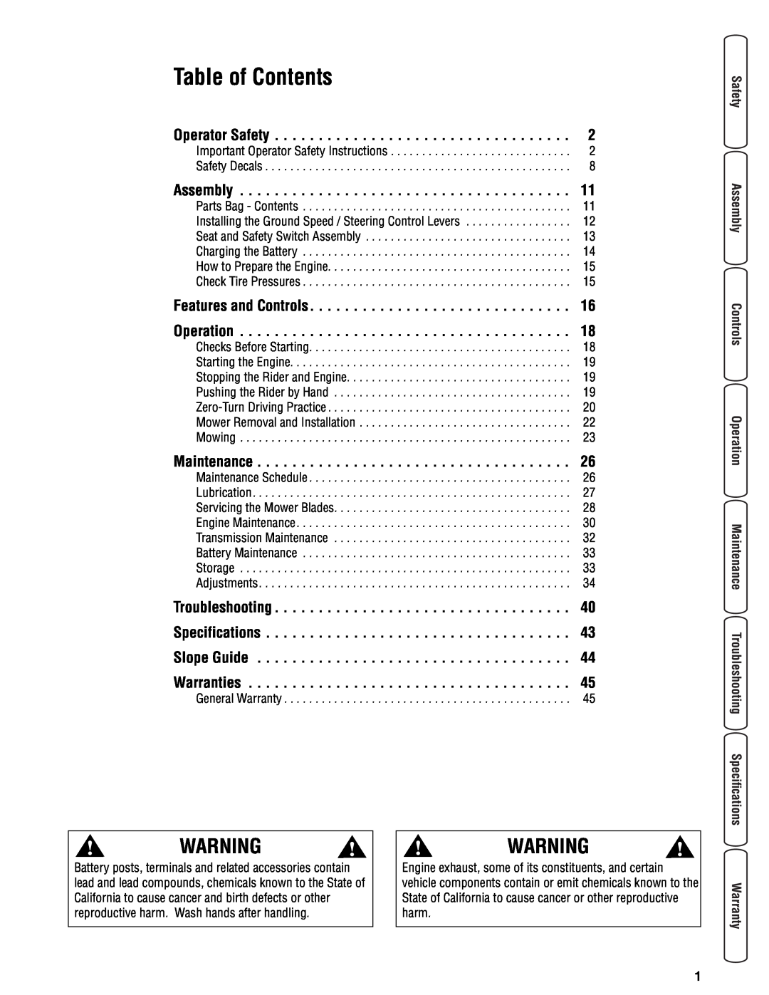 Snapper 355Z manual Table of Contents 
