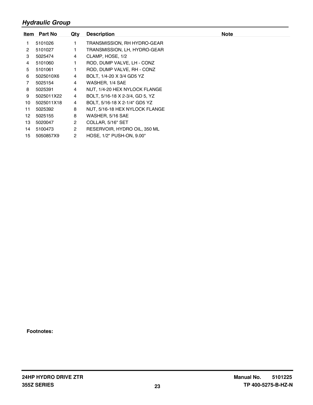 Snapper 355ZB2450CE Transmission, Rh Hydro-Gear, Transmission, Lh, Hydro-Gear, CLAMP, HOSE, 1/2, ROD, Dump VALVE, LH Conz 