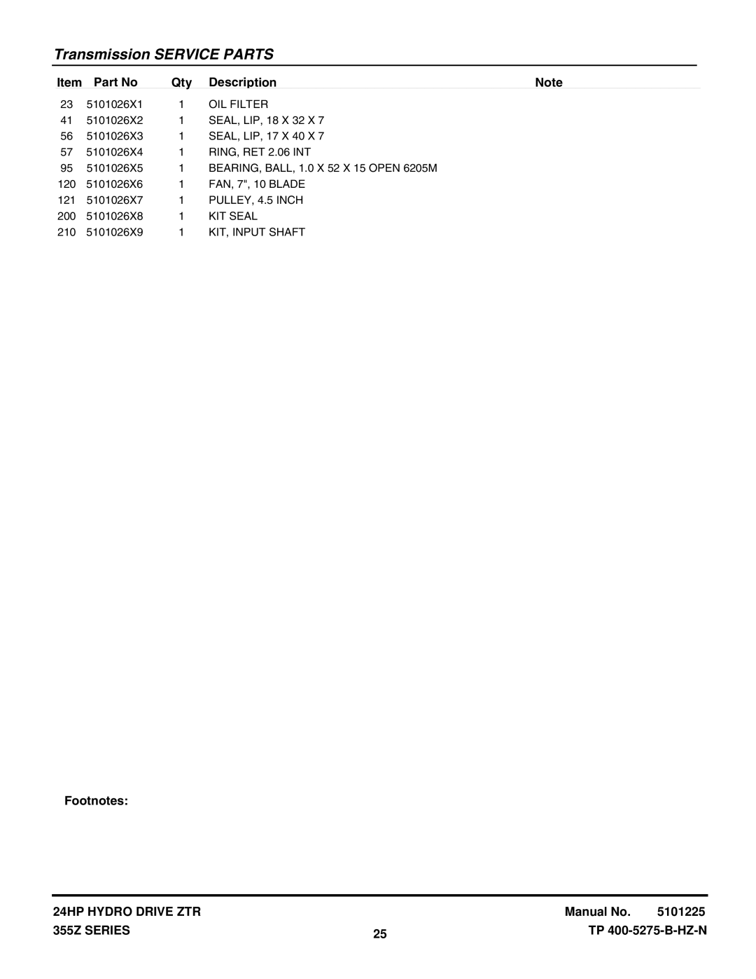 Snapper 355ZB2444, 355ZB2450CE manual OIL Filter, RING, RET 2.06 INT, PULLEY, 4.5 Inch, KIT Seal, KIT, Input Shaft 