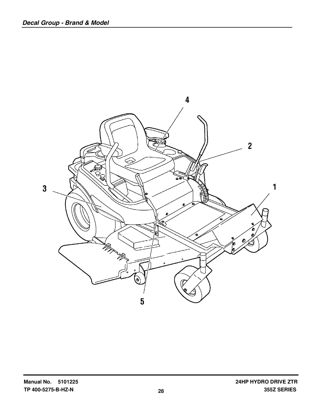 Snapper 355ZB2444, 355ZB2450CE manual Decal Group Brand & Model 