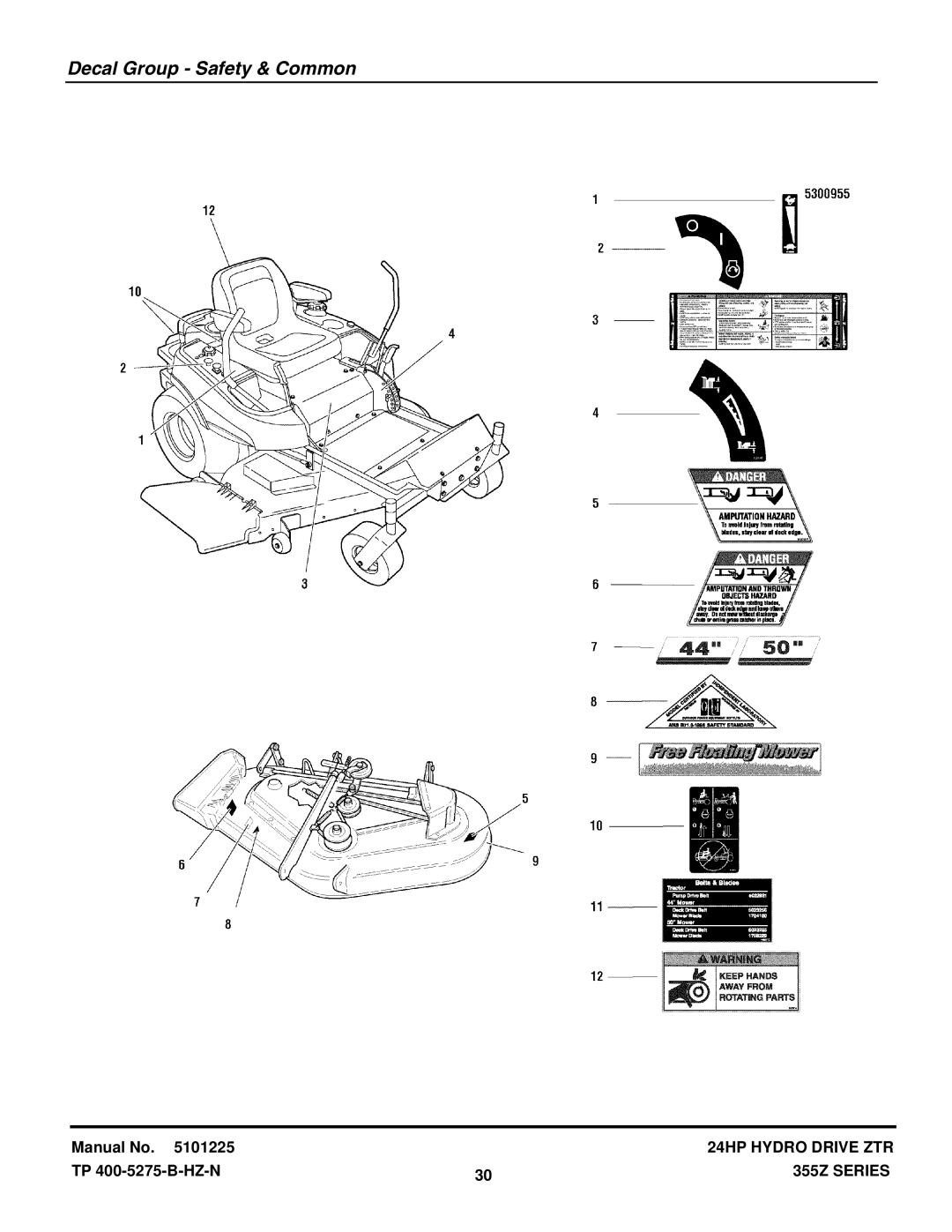 Snapper 355ZB2444, 355ZB2450CE manual Decal Group Safety & Common 