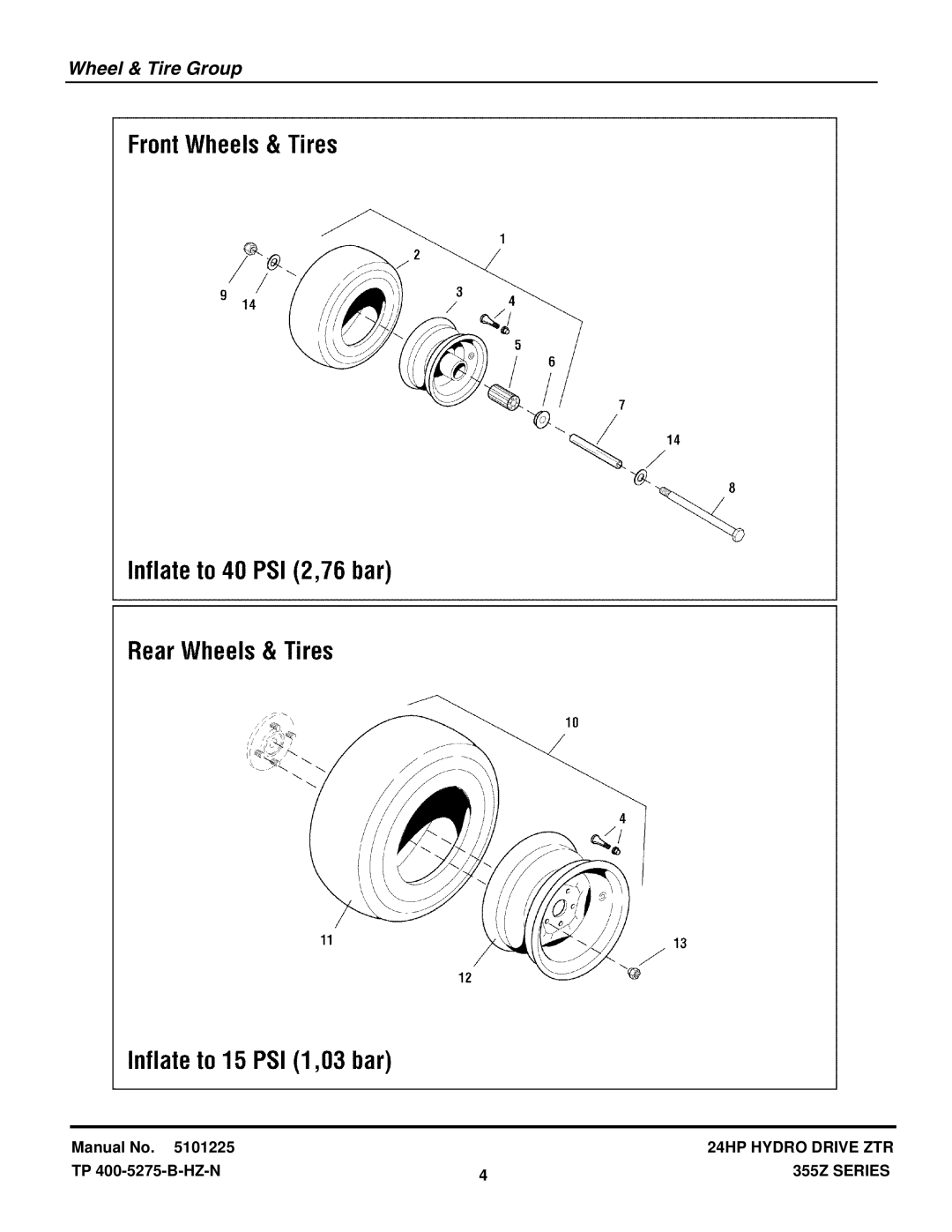 Snapper 355ZB2444, 355ZB2450CE manual Wheel & Tire Group 