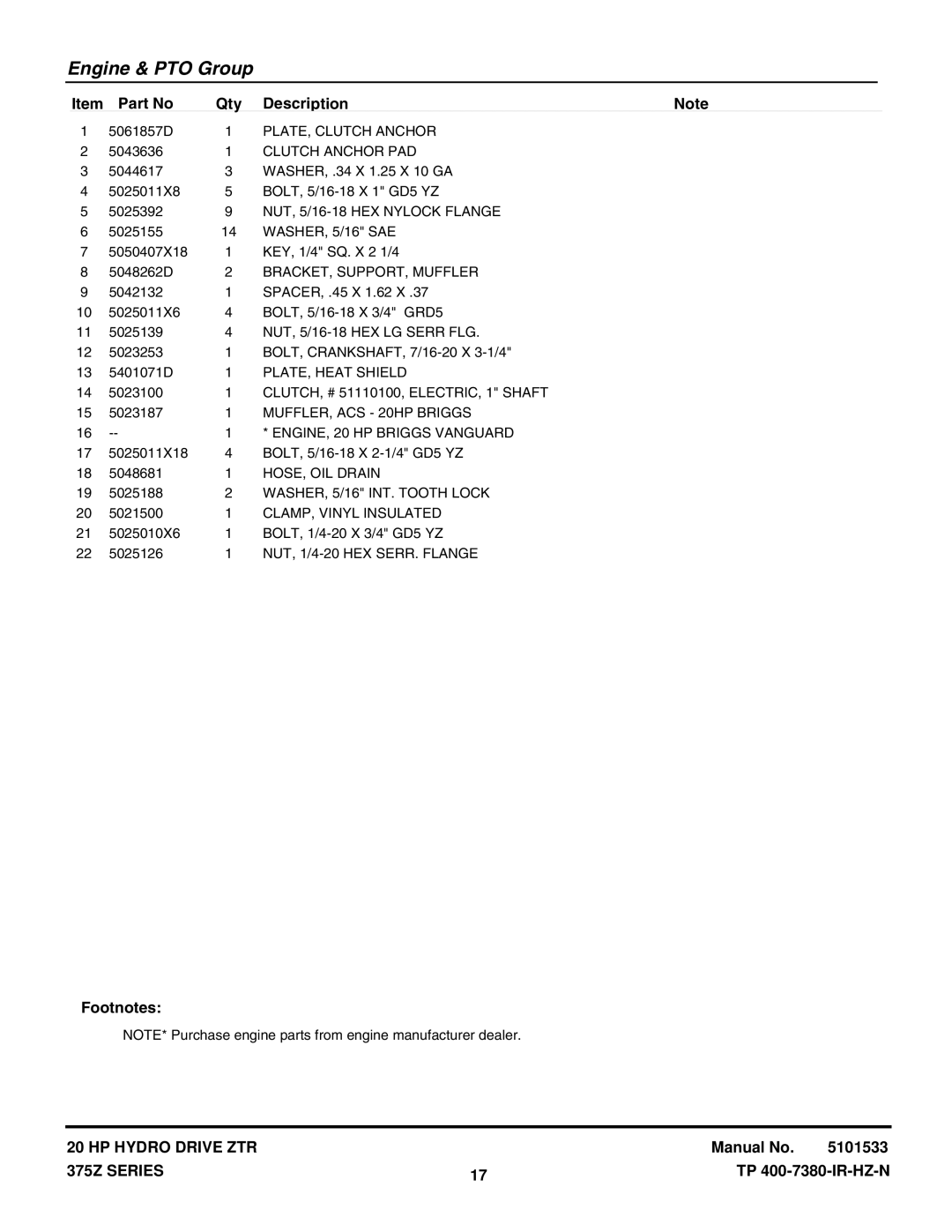 Snapper 375Z manual PLATE, Clutch Anchor, Clutch Anchor PAD, BRACKET, SUPPORT, Muffler, PLATE, Heat Shield, HOSE, OIL Drain 