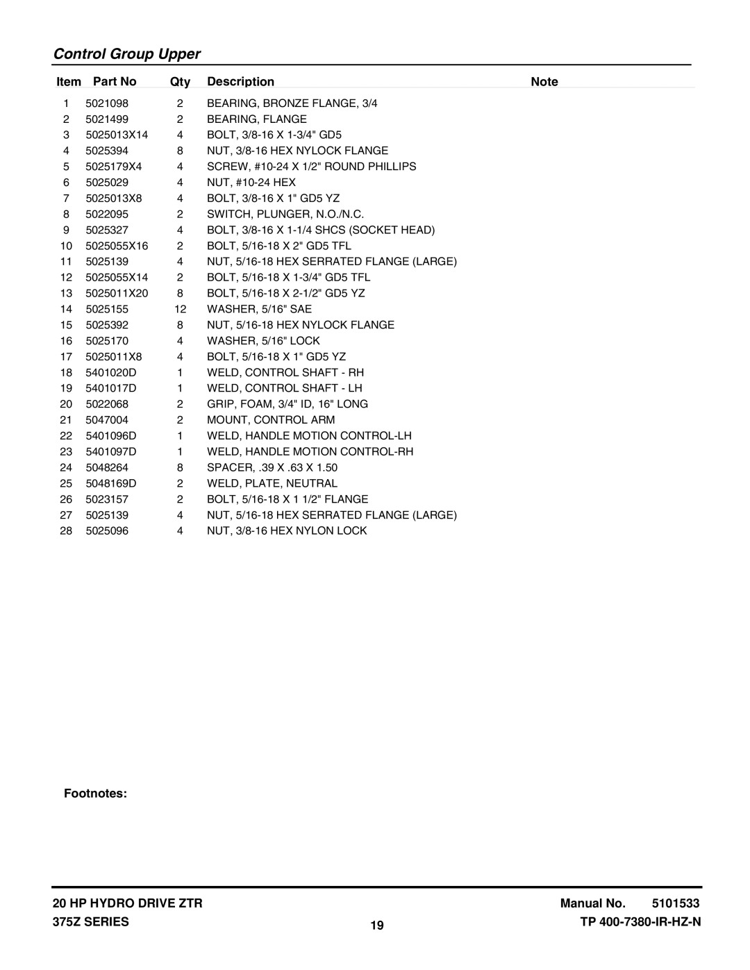 Snapper 375Z BEARING, Bronze FLANGE, 3/4, BEARING, Flange, SCREW, #10-24 X 1/2 Round Phillips, Switch, Plunger, N.O./N.C 