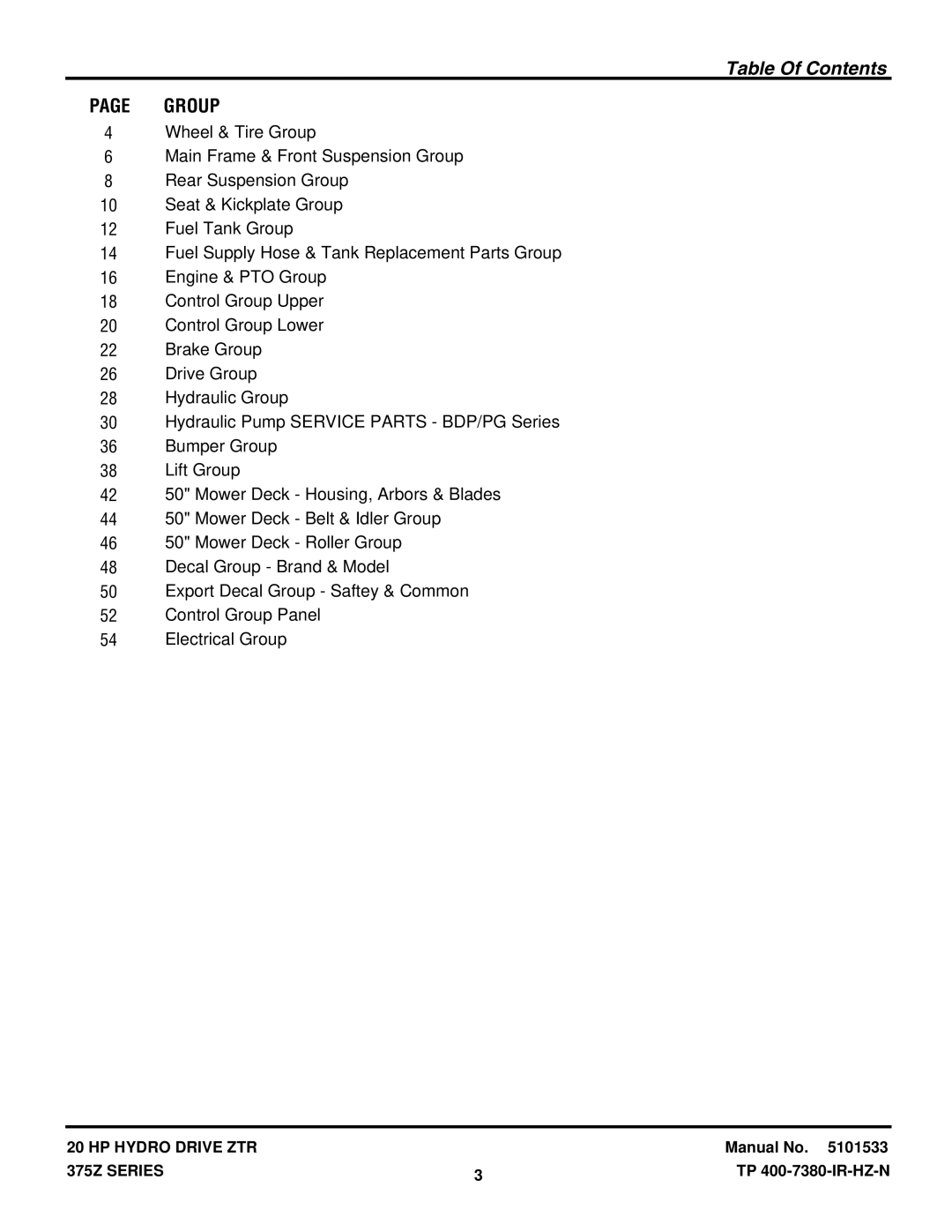 Snapper 375Z manual Table Of Contents 