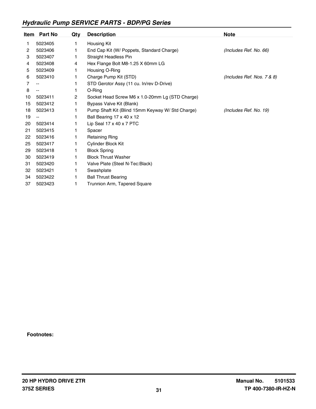 Snapper 375Z manual Includes Ref. No 