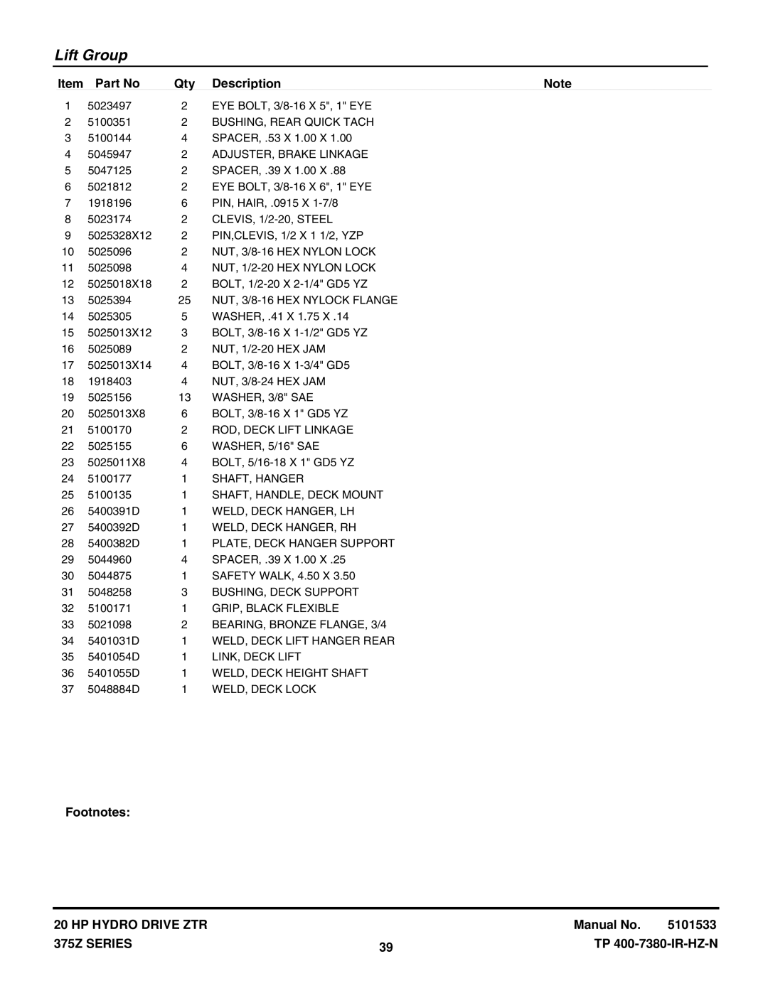 Snapper 375Z BUSHING, Rear Quick Tach, NUT, 1/2-20 HEX Nylon Lock, ROD, Deck Lift Linkage, SHAFT, Hanger, LINK, Deck Lift 