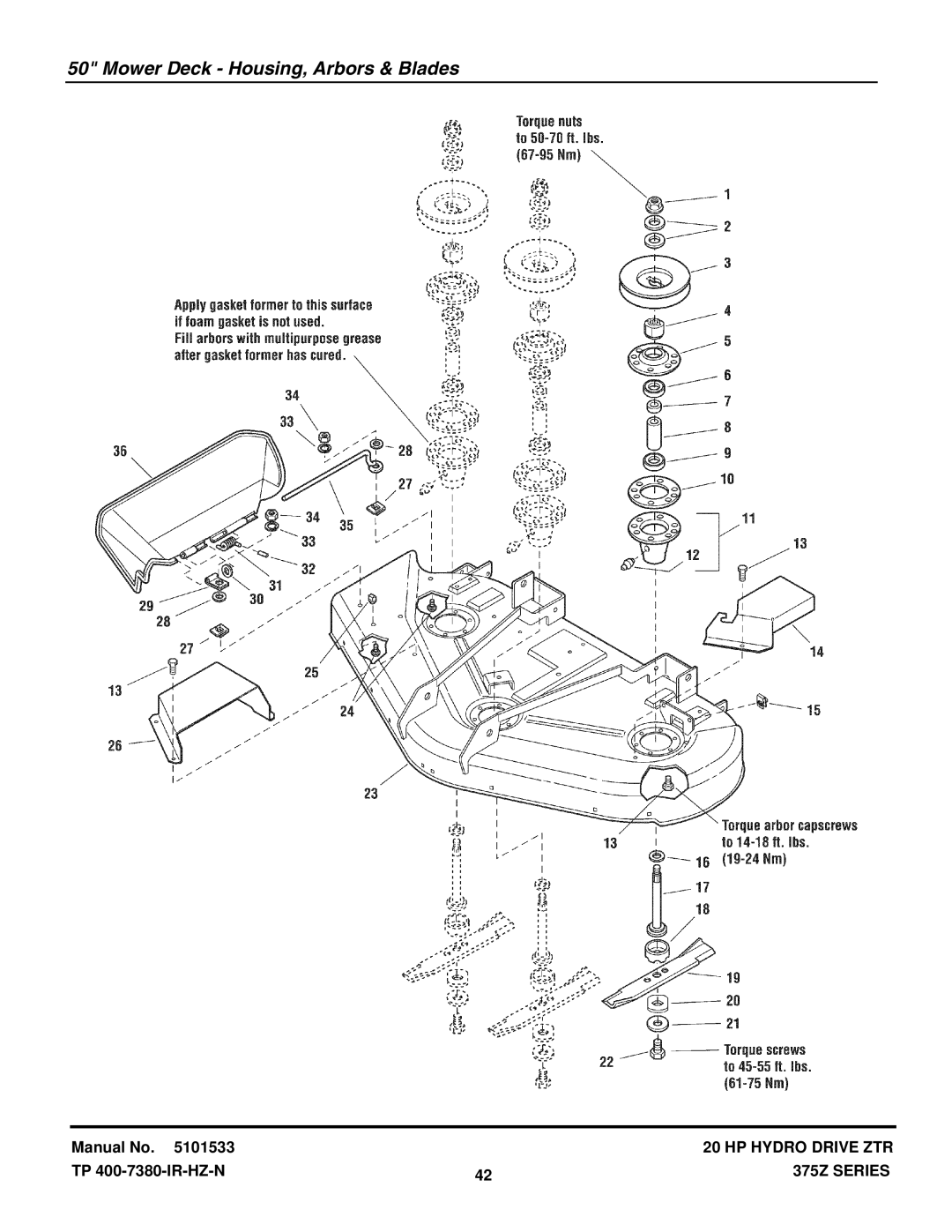 Snapper 375Z manual Mower Deck Housing, Arbors & Blades 