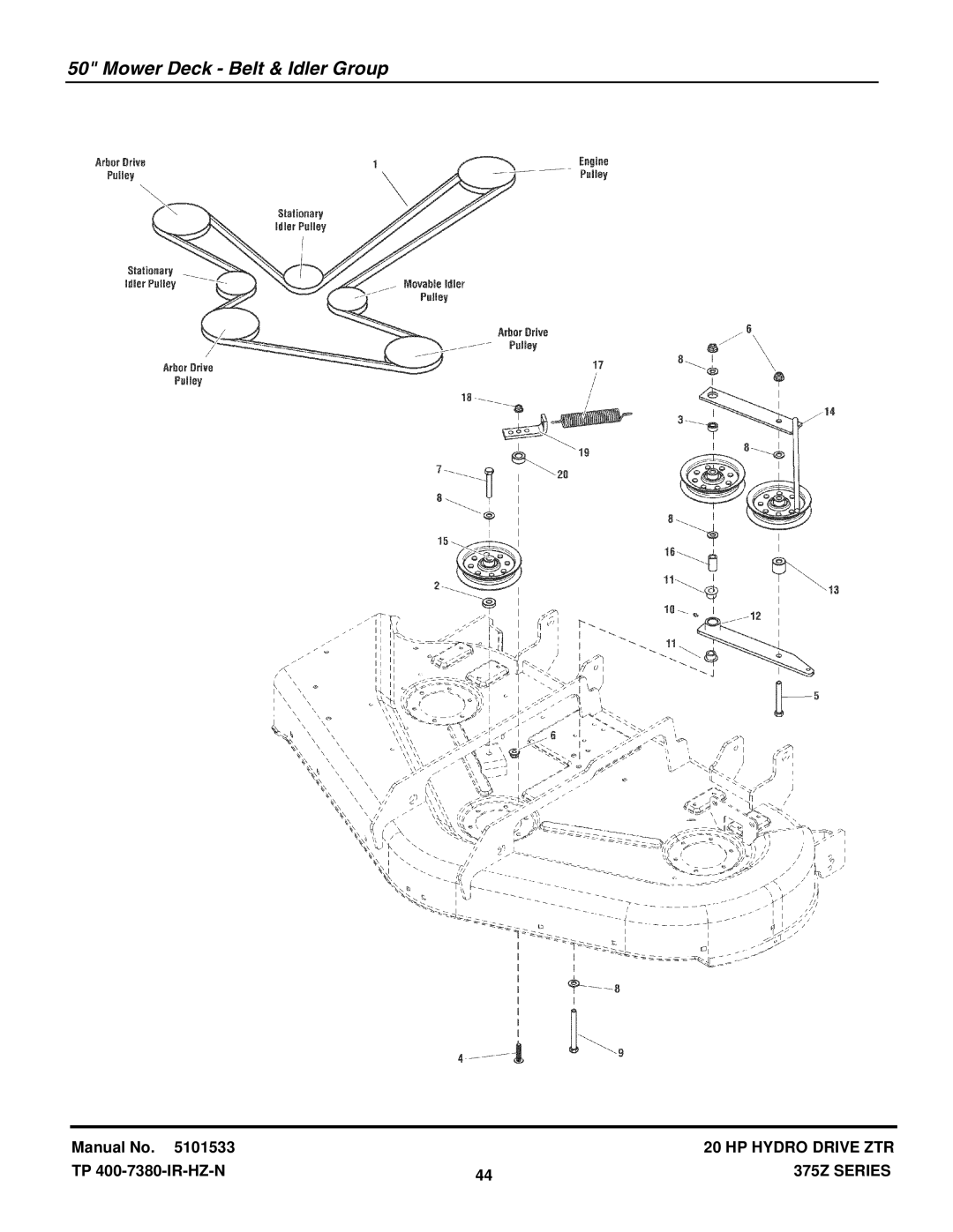 Snapper 375Z manual Mower Deck Belt & Idler Group 