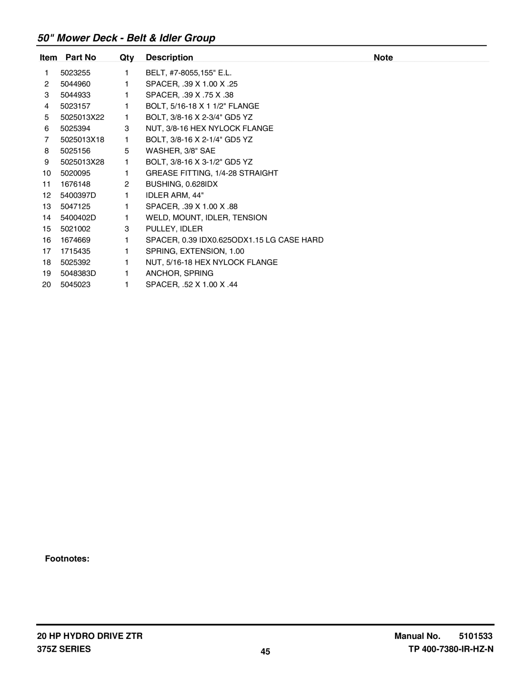 Snapper 375Z manual BUSHING, 0.628IDX, Idler ARM, WELD, MOUNT, IDLER, Tension, SPACER, 0.39 IDX0.625ODX1.15 LG Case Hard 