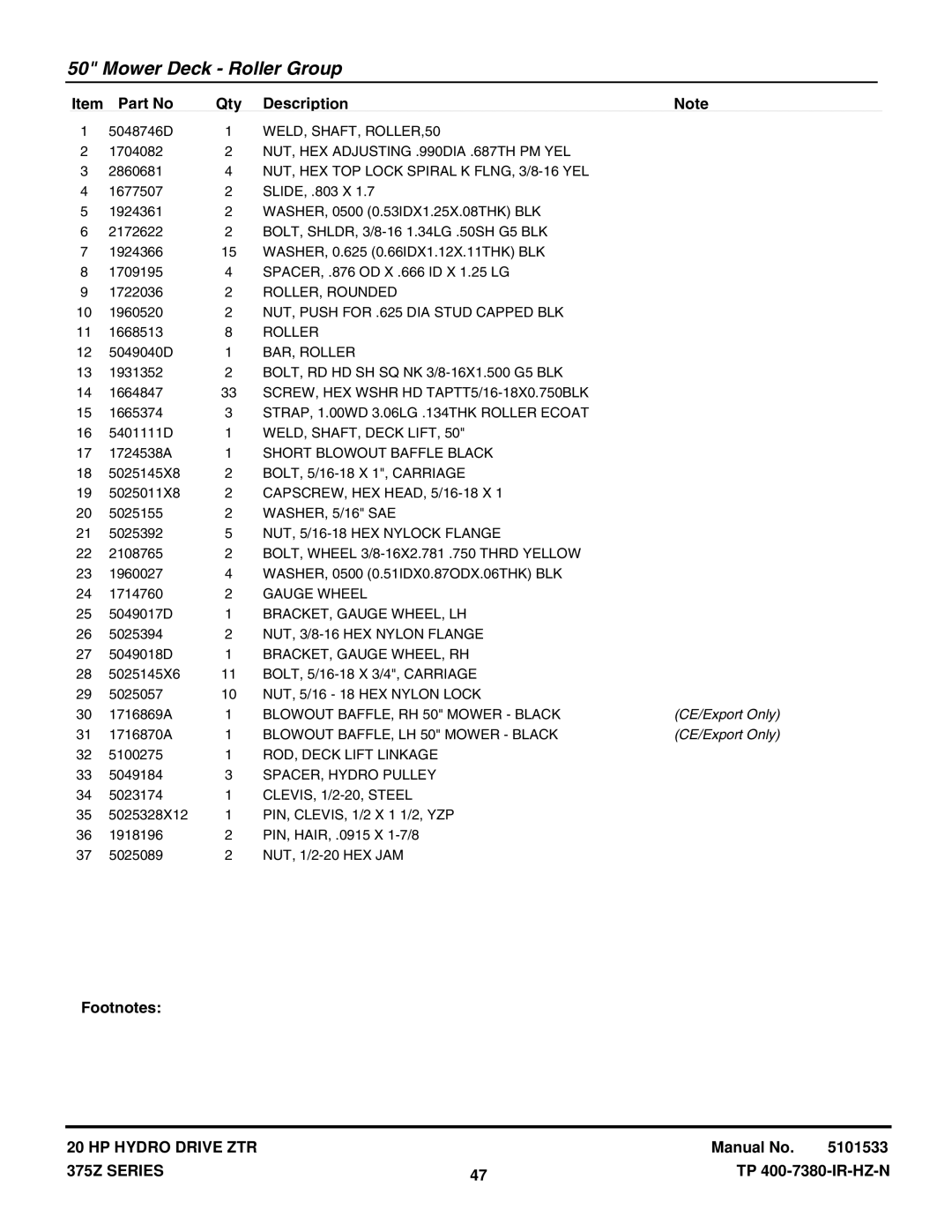 Snapper 375Z WELD, SHAFT, ROLLER,50, NUT, HEX Adjusting .990DIA .687TH PM YEL, NUT, HEX TOP Lock Spiral K FLNG, 3/8-16 YEL 