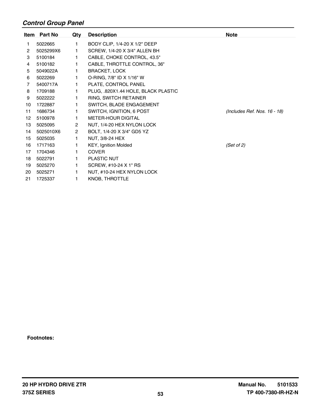 Snapper 375Z CABLE, Choke Control, CABLE, Throttle Control, BRACKET, Lock, PLATE, Control Panel, RING, Switch Retainer 