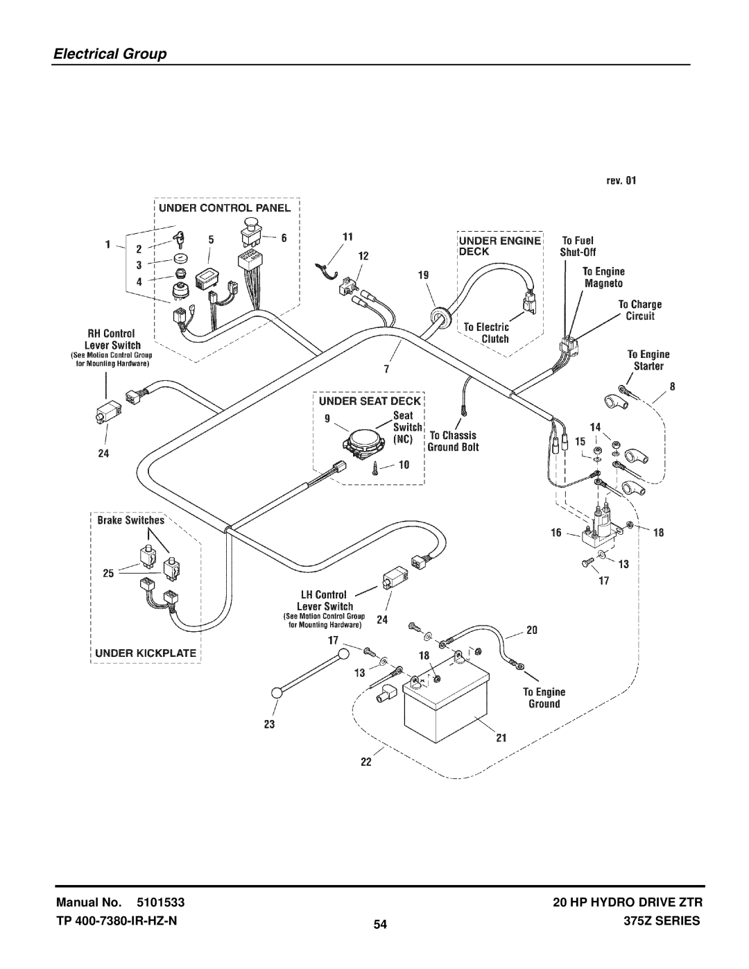 Snapper 375Z manual Electrical Group 