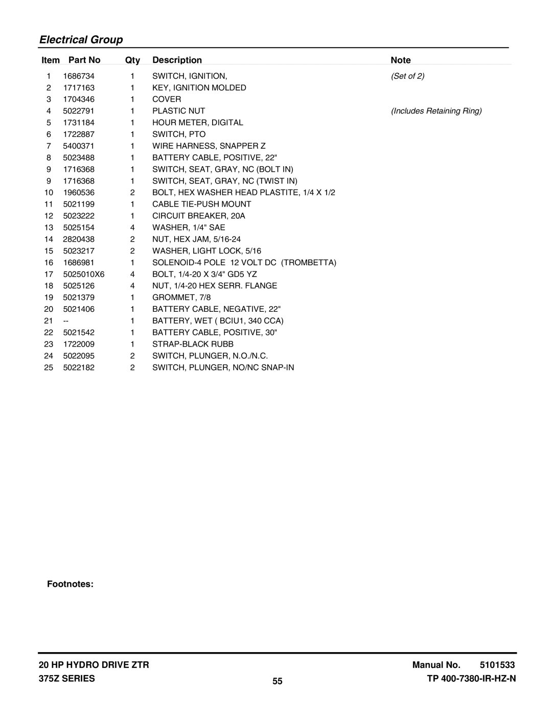 Snapper 375Z manual SWITCH, Ignition, KEY, Ignition Molded, Hour METER, Digital, Switch, Pto, Wire HARNESS, Snapper Z 