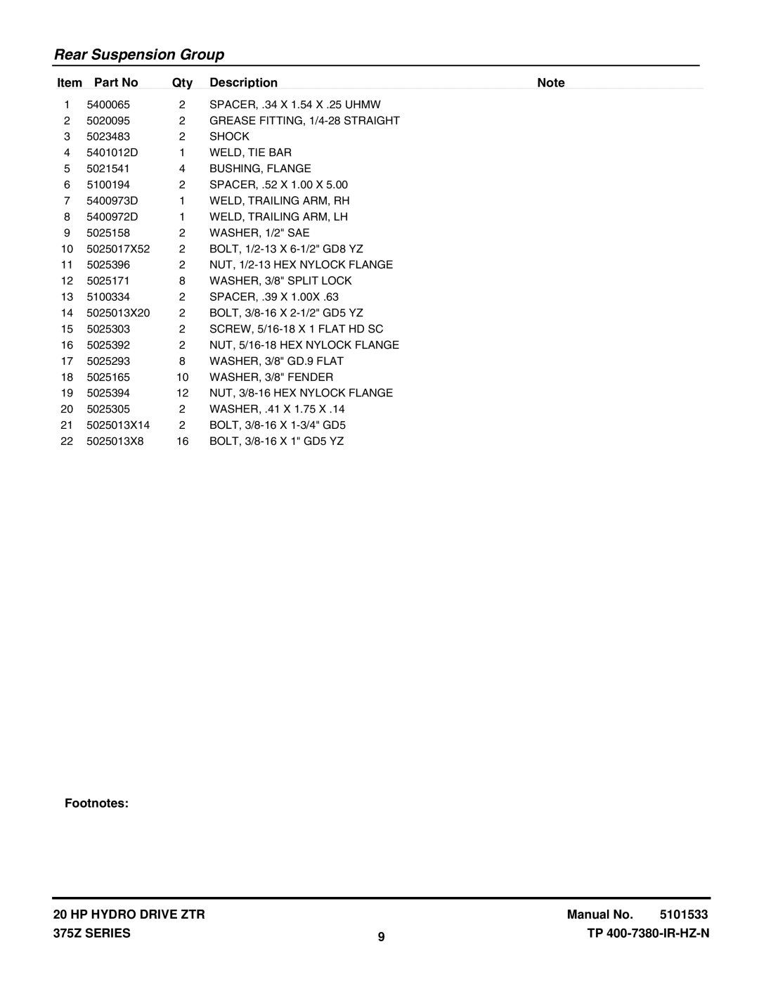 Snapper 375Z Shock, Weld, Tie Bar, WELD, Trailing ARM, RH, WELD, Trailing ARM, LH, WASHER, 1/2 SAE, WASHER, 3/8 Split Lock 