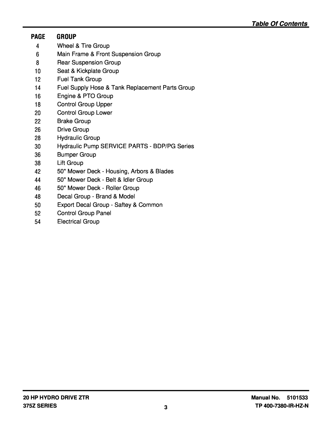 Snapper 375Z manual Table Of Contents, Page Group 