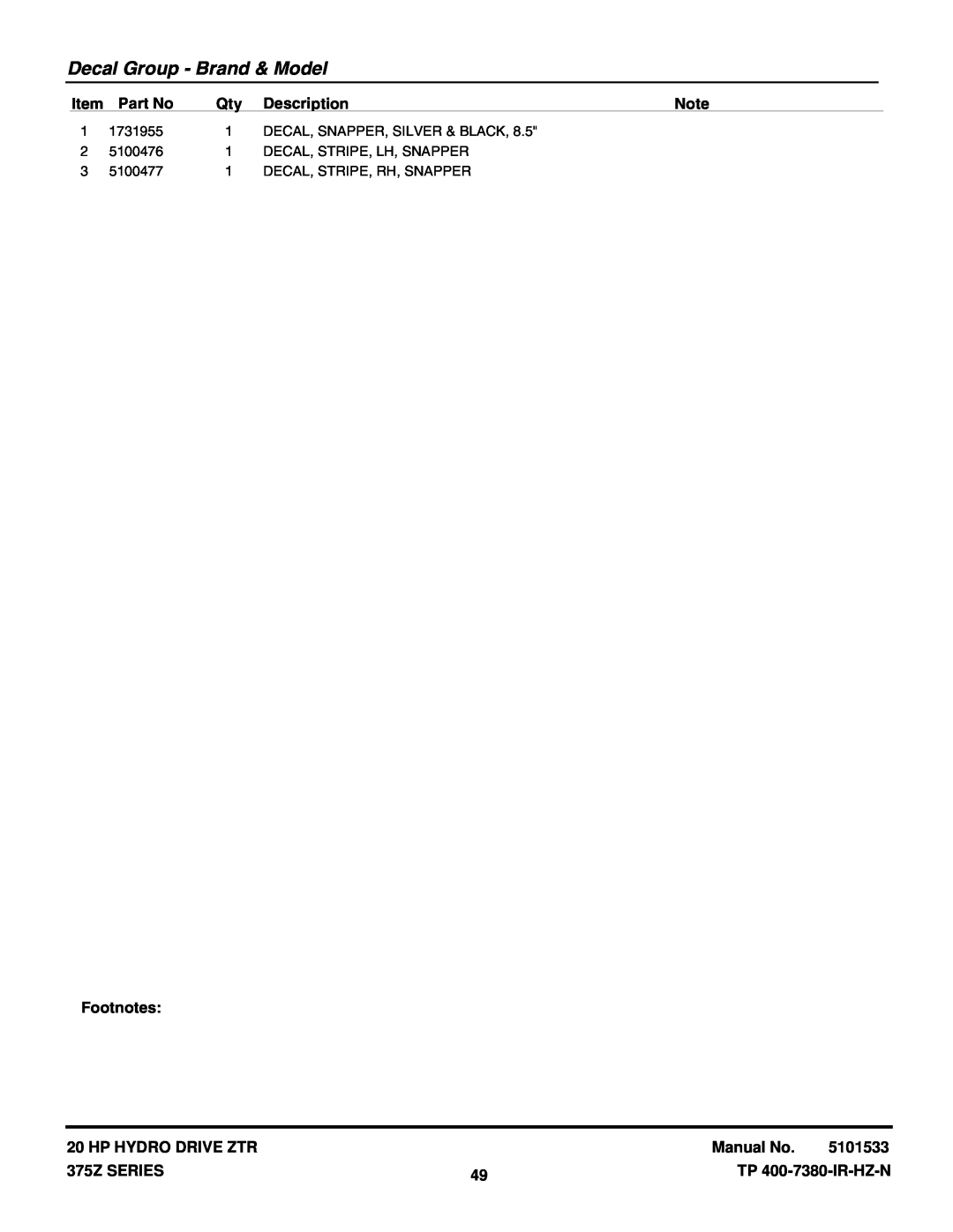 Snapper 375Z manual Decal Group - Brand & Model, Item 