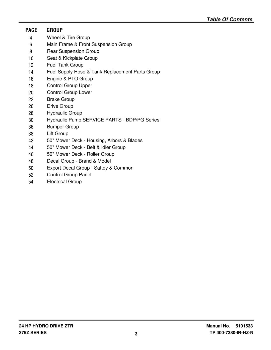 Snapper 375ZB2050CE manual Table Of Contents 