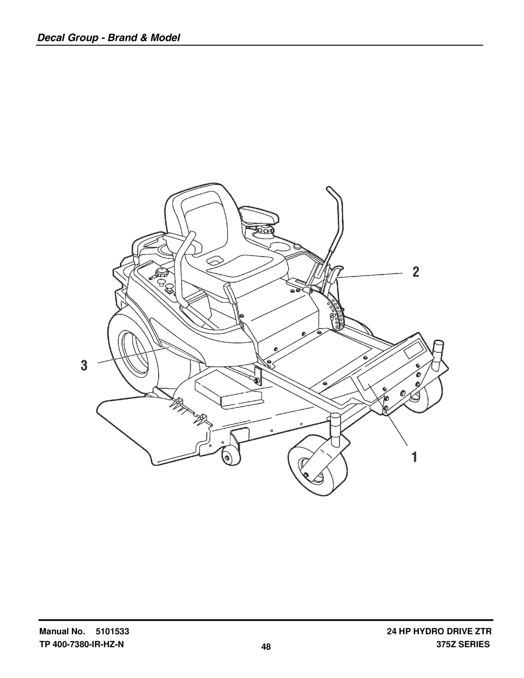 Snapper 375ZB2050CE manual Decal Group Brand & Model 