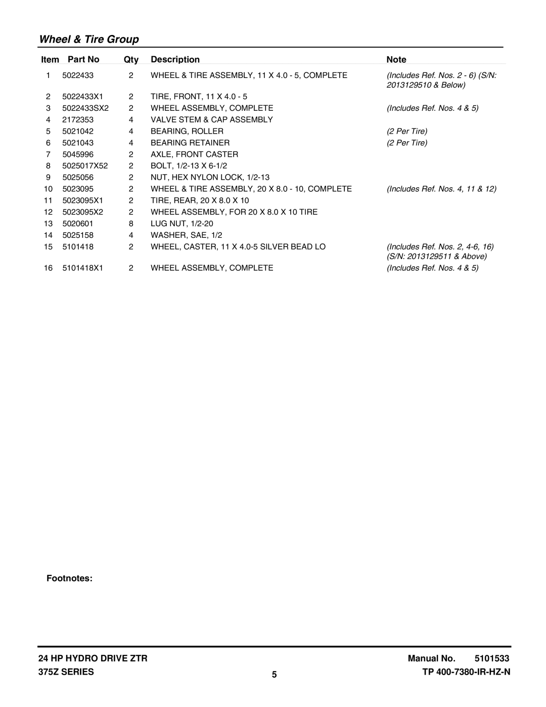 Snapper 375ZB2050CE manual Wheel & Tire ASSEMBLY, 11 X 4.0 5, Complete, Wheel ASSEMBLY, Complete, Valve Stem & CAP Assembly 