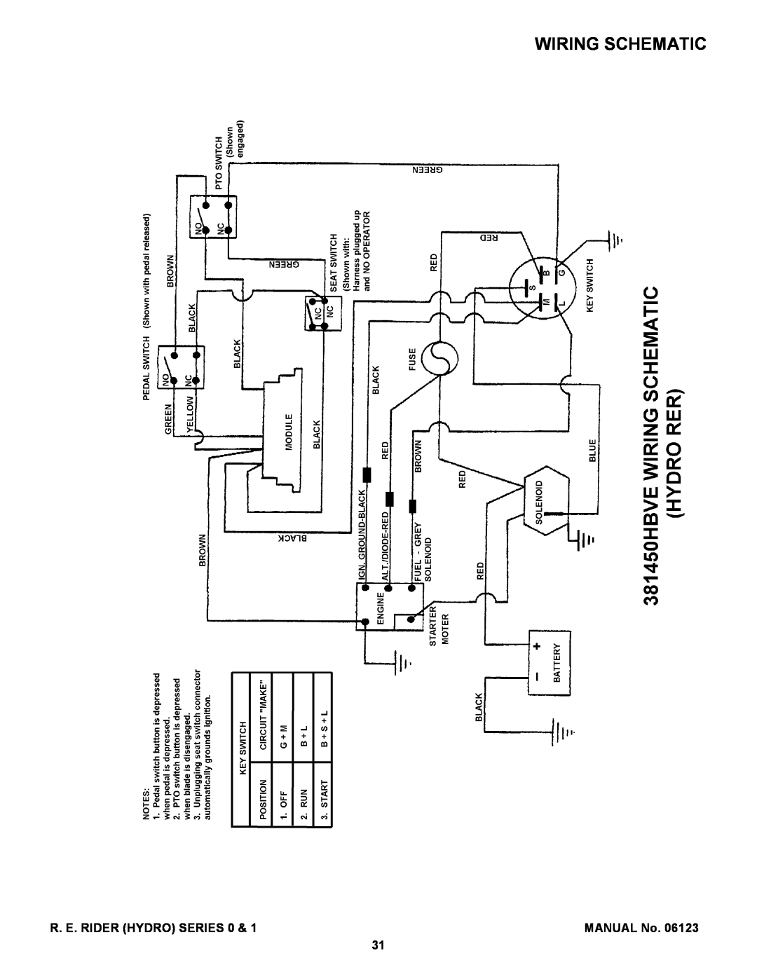 Snapper 381450HBVE manual Wiring Schematic, R. E. Rider Hydro Series 