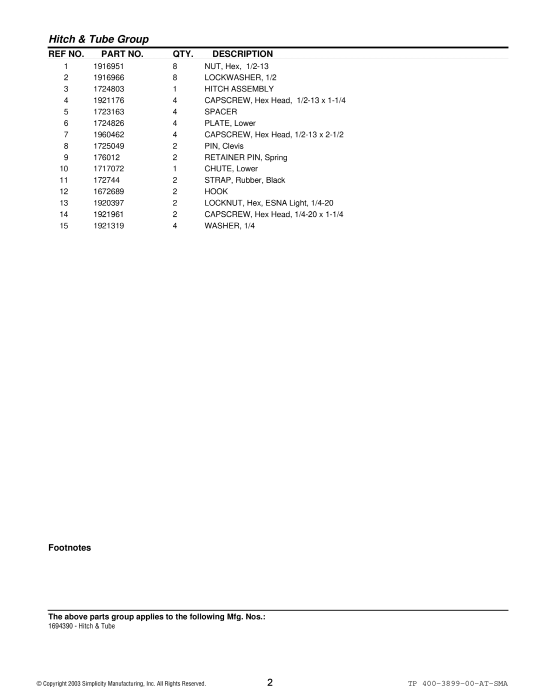 Snapper 3899 manual Footnotes 