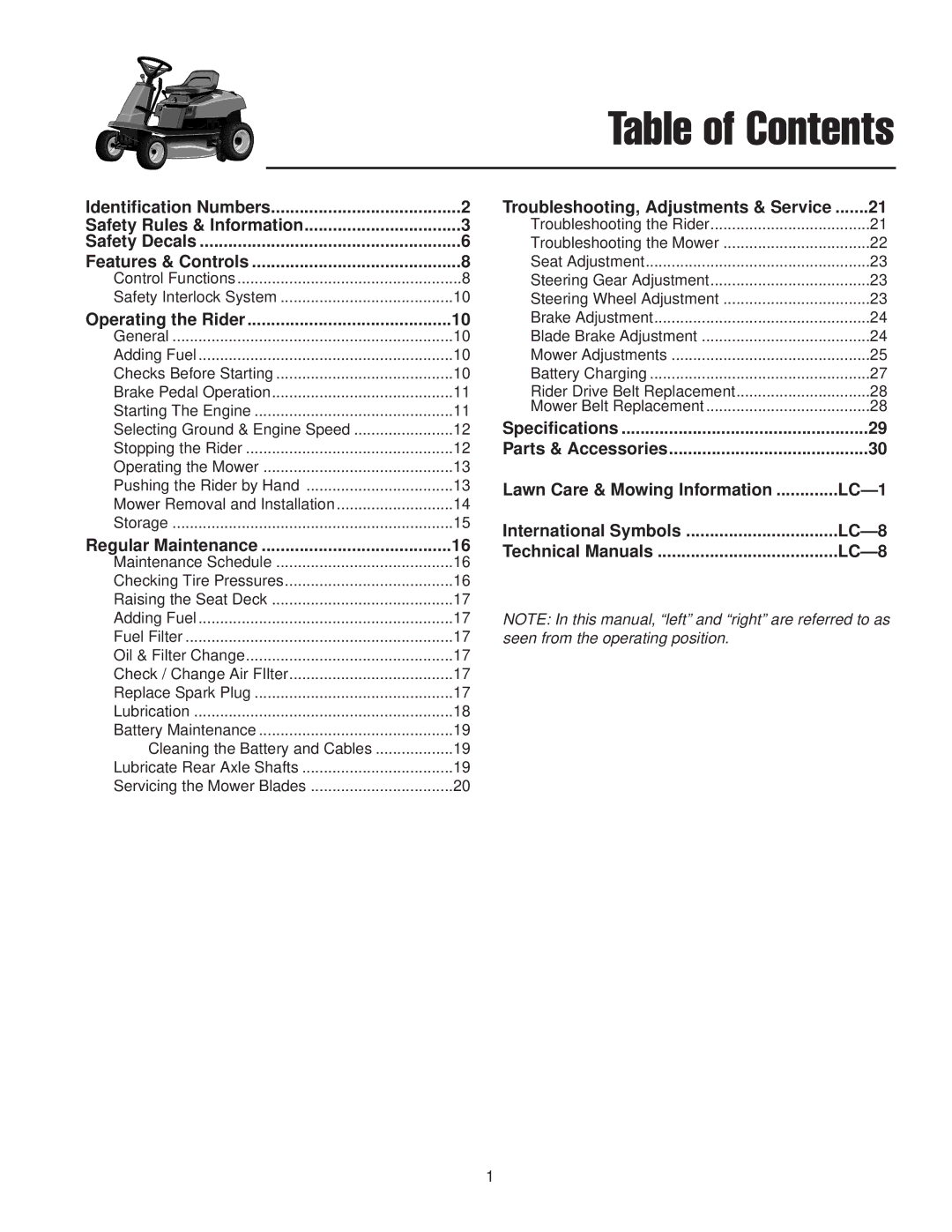 Snapper 400 / 2400 manual Table of Contents 