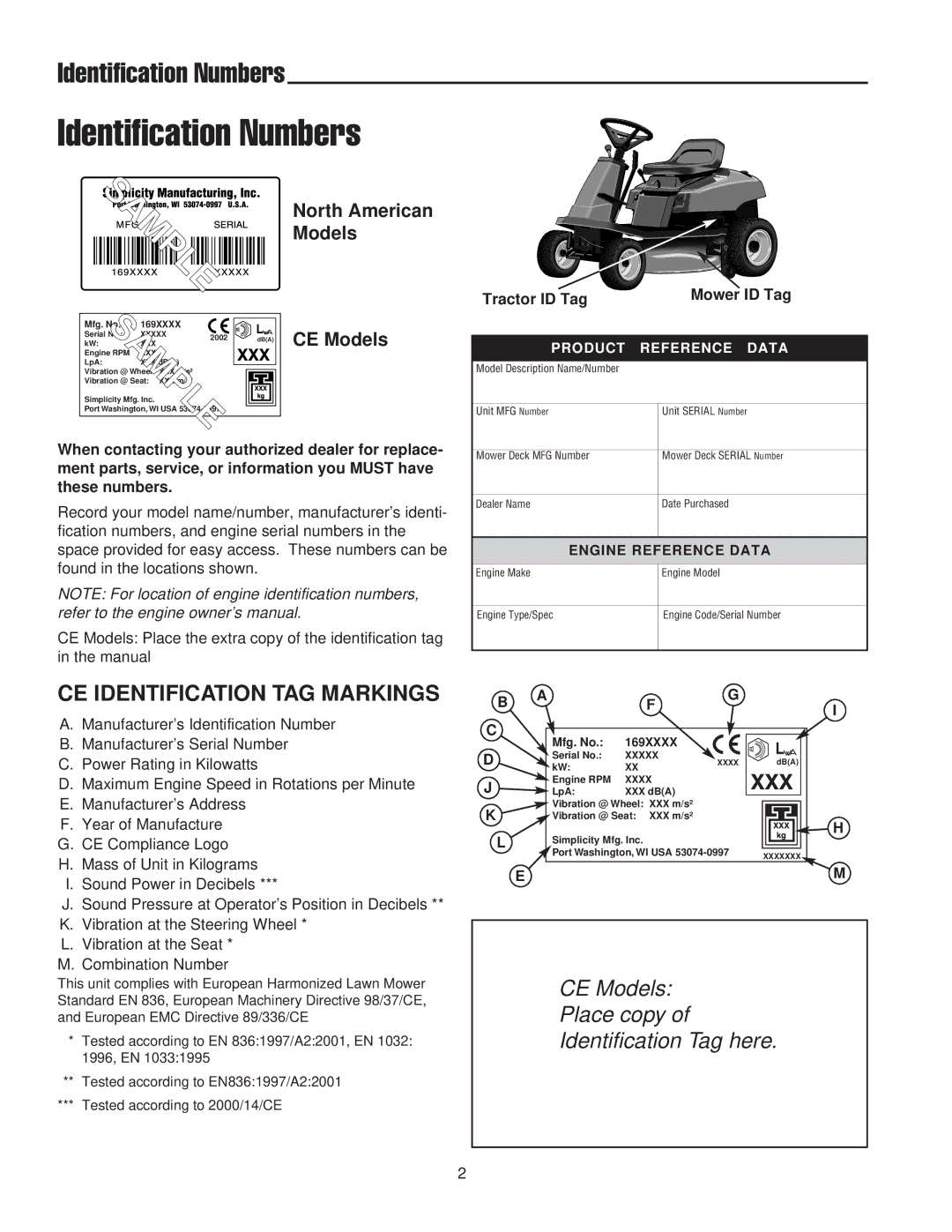 Snapper 400 / 2400 manual Identification Numbers, CE Identification TAG Markings, North American, CE Models 