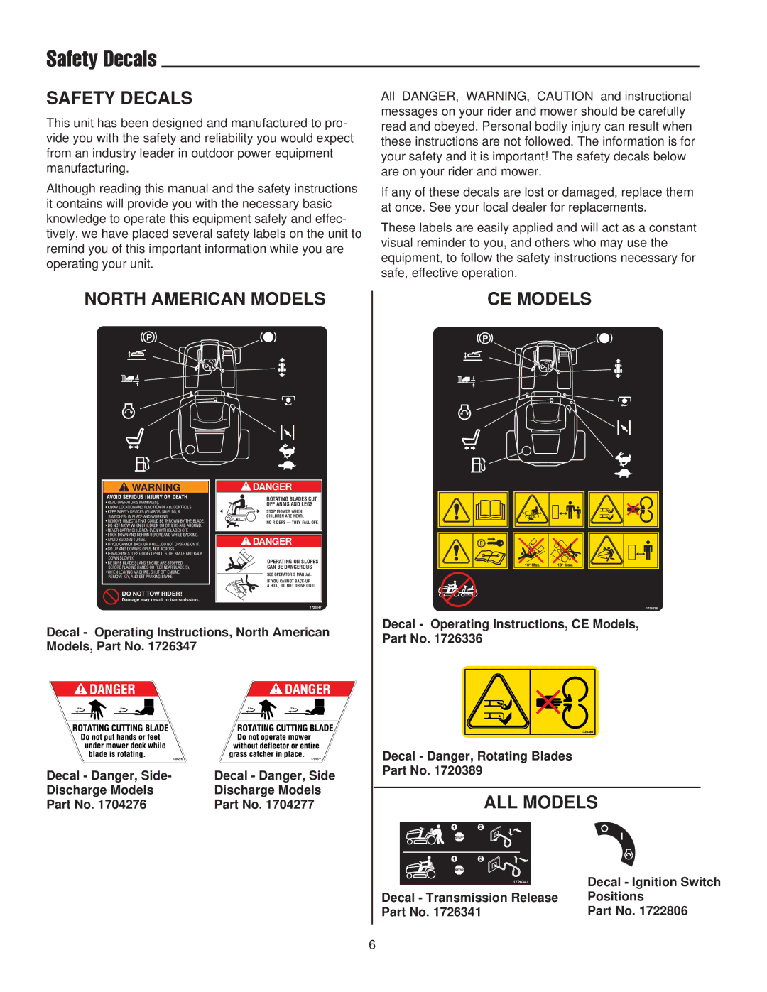 Snapper 400 / 2400 manual Safety Decals, North American Models CE Models, ALL Models, Decal Transmission Release Positions 