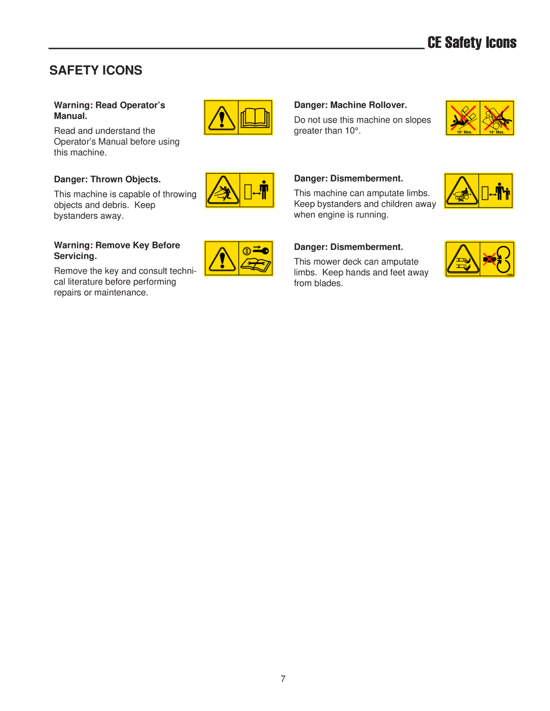 Snapper 400 / 2400 manual CE Safety Icons 