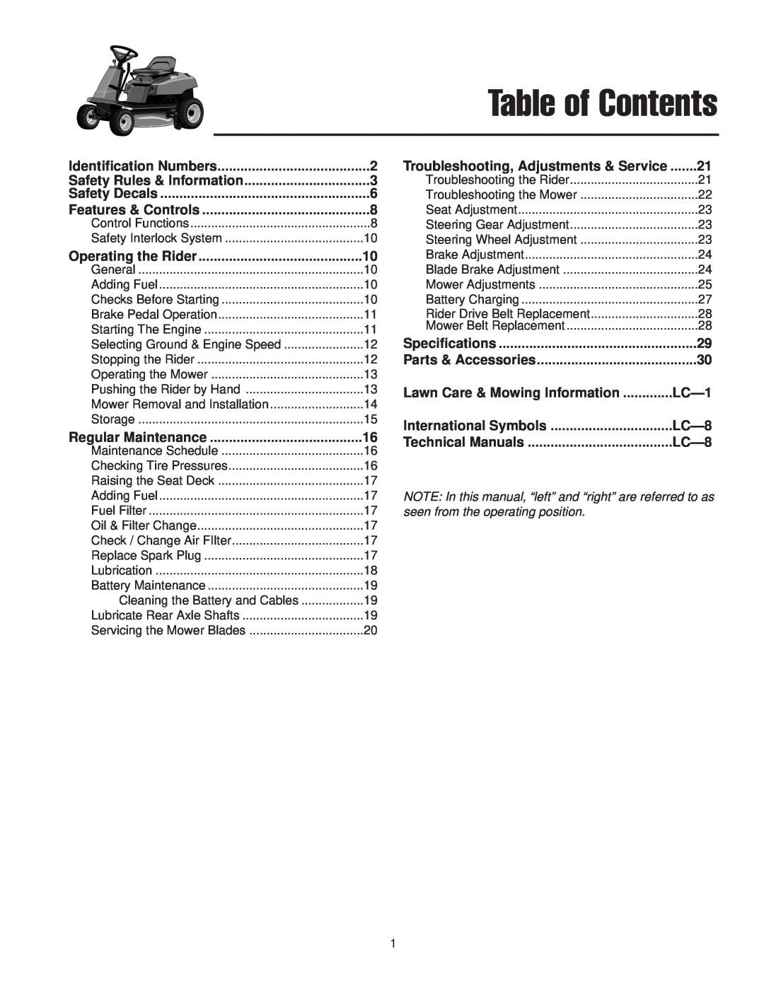 Snapper 400 / 2400 manual Table of Contents 