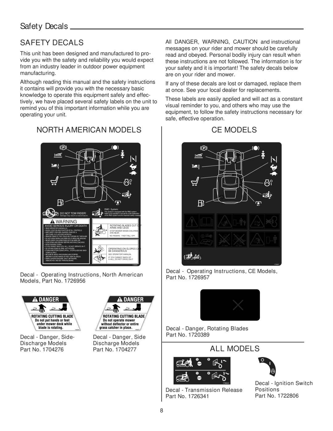 Snapper 400 Series manual Safety Decals, North American Models, CE Models, ALL Models 