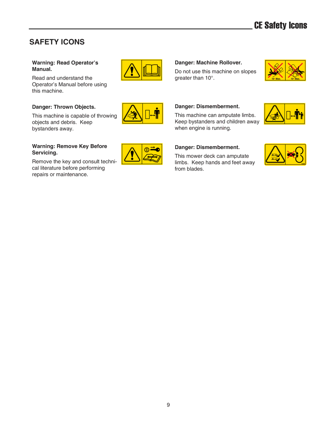 Snapper 400 Series manual CE Safety Icons 