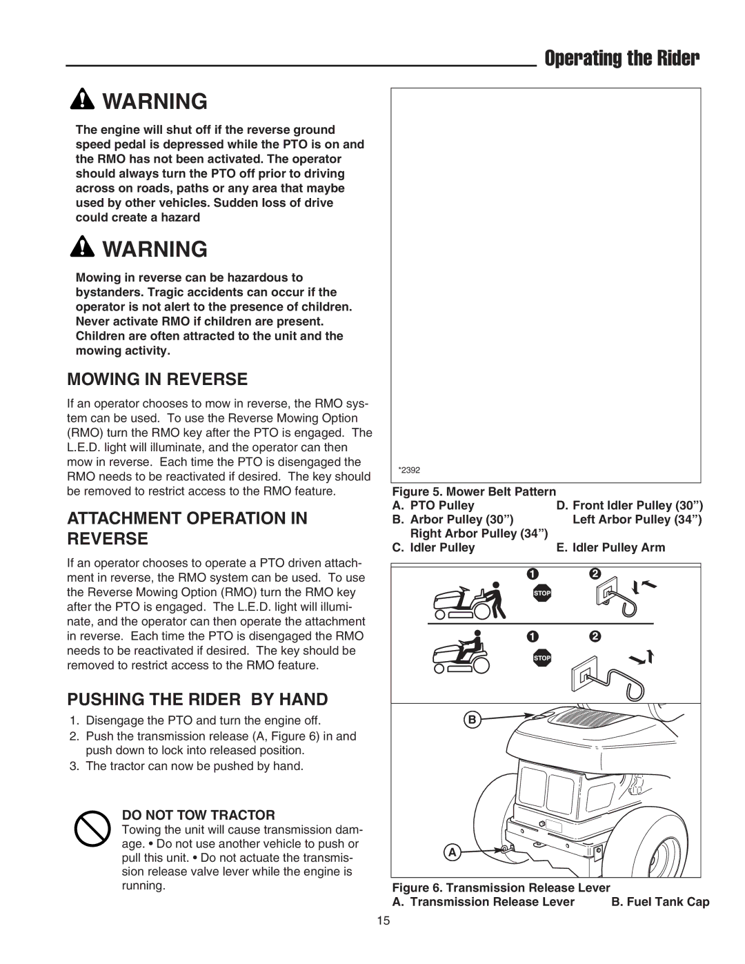 Snapper 400 Series manual Mowing in Reverse, Attachment Operation in Reverse, Pushing the Rider by Hand 