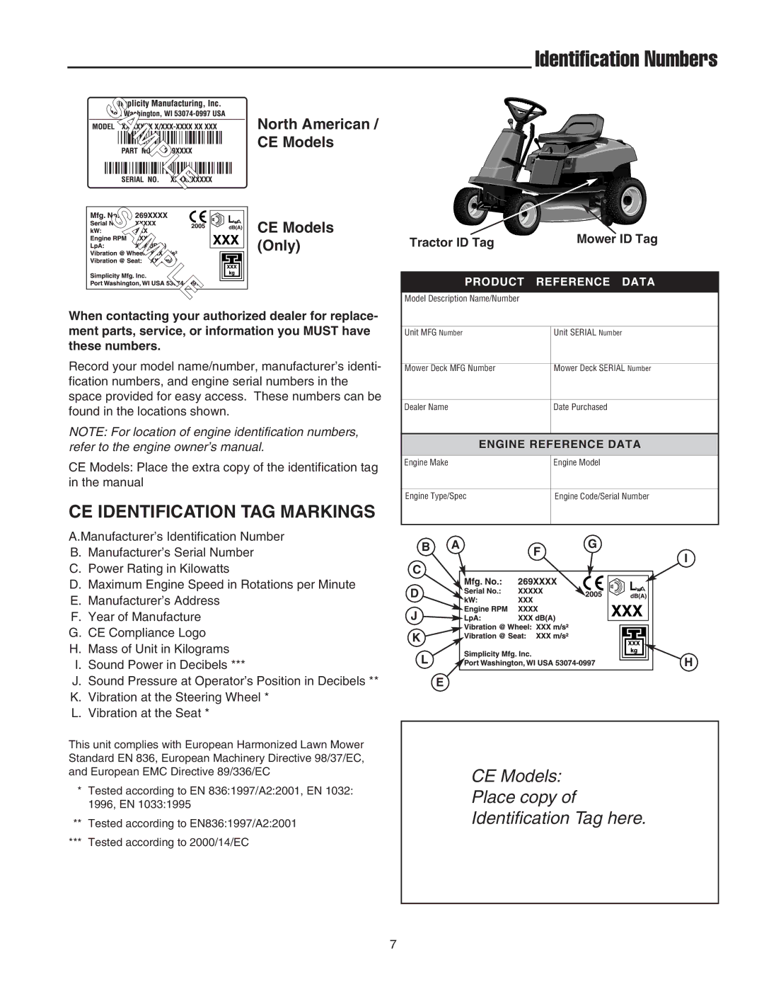 Snapper 400 Series manual Identification Numbers, CE Identification TAG Markings, North American, CE Models, Only 