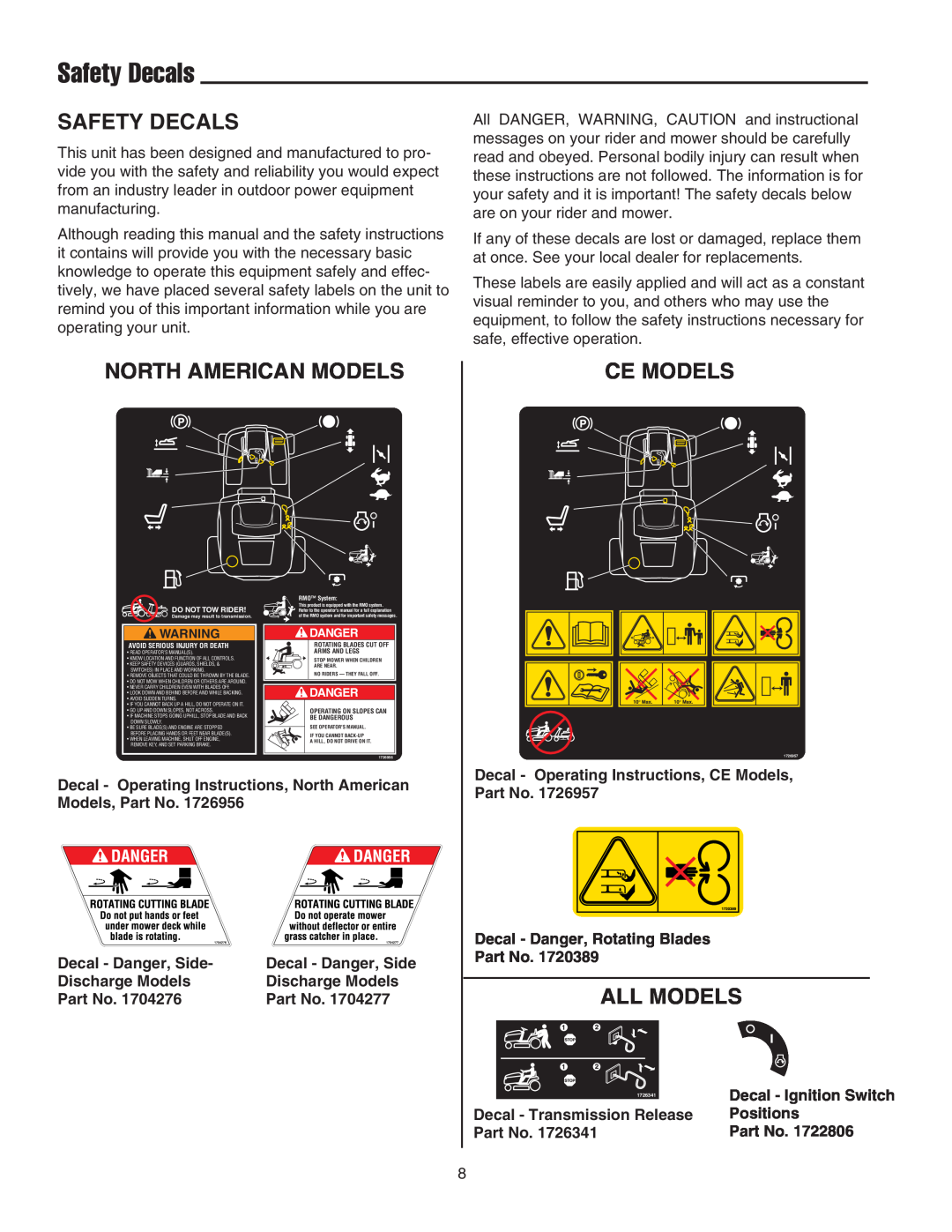 Snapper 400 Series manual Safety Decals, North American Models, Ce Models, All Models 