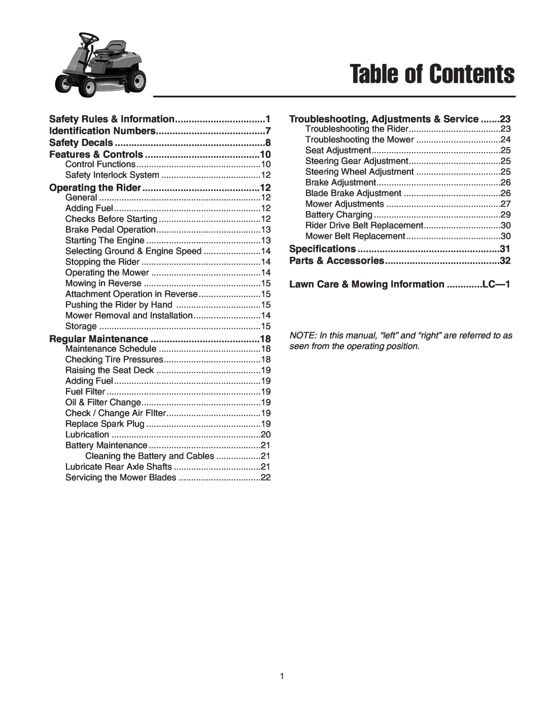 Snapper 400 Series manual Table of Contents 
