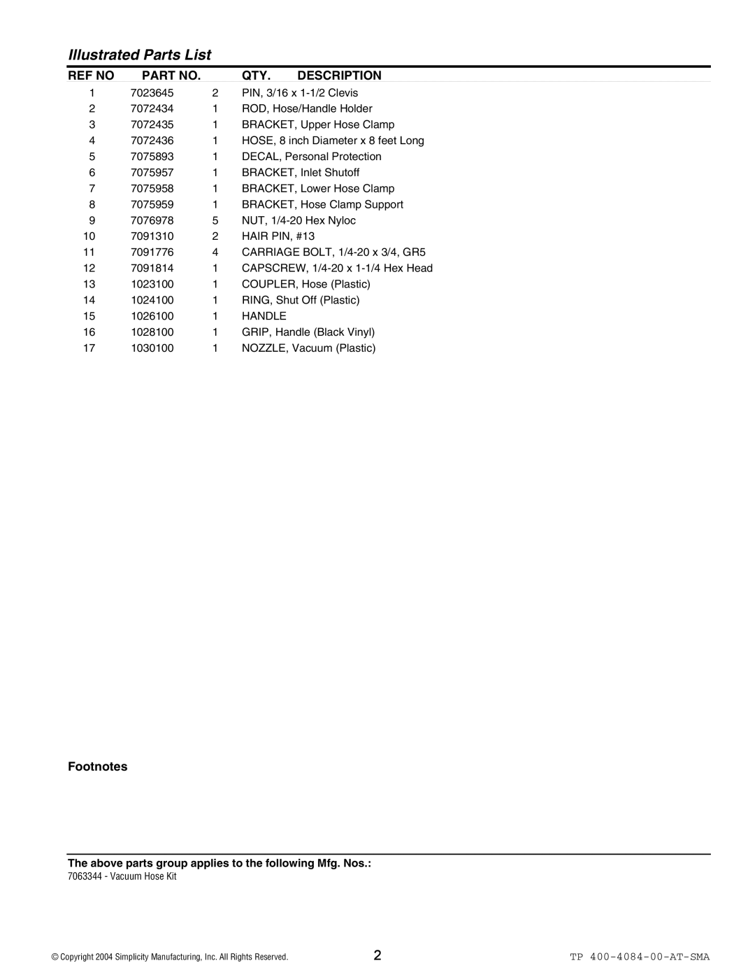 Snapper 4084 manual Footnotes, Hair PIN, #13, Handle 