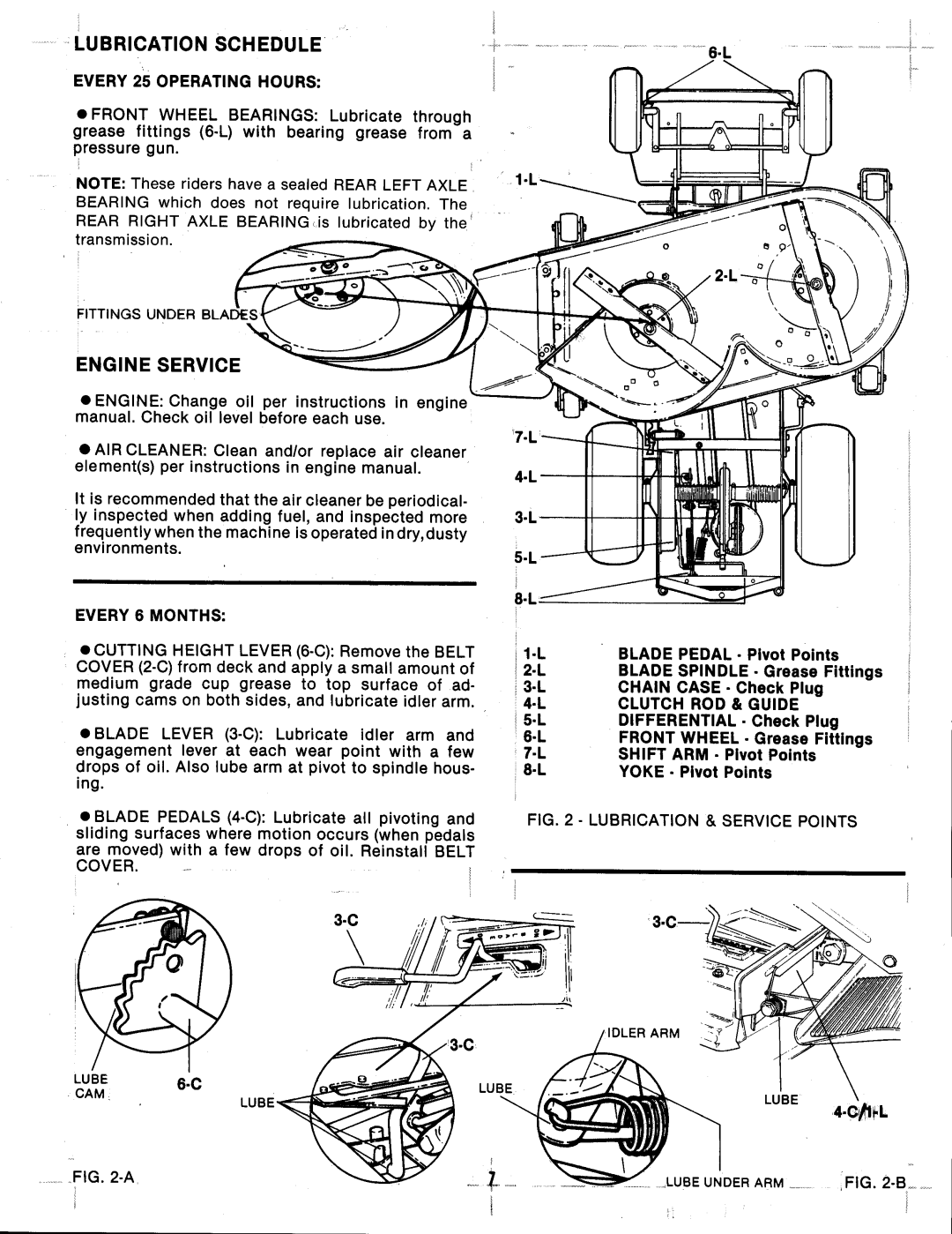 Snapper 41128E manual 