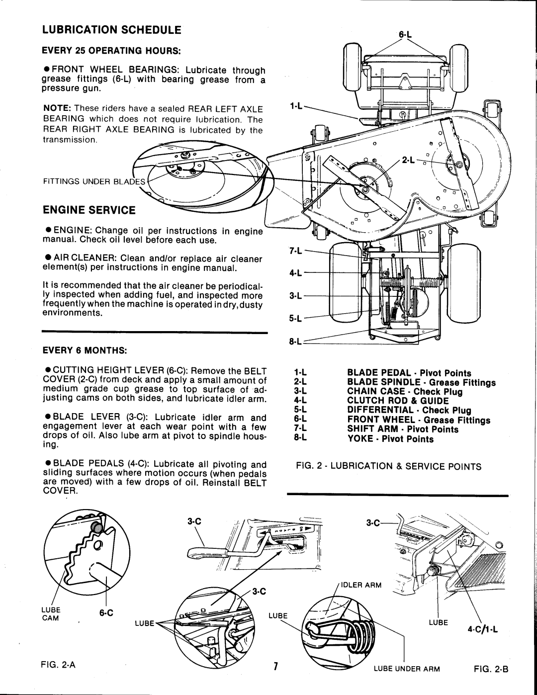 Snapper 411611BVE manual 