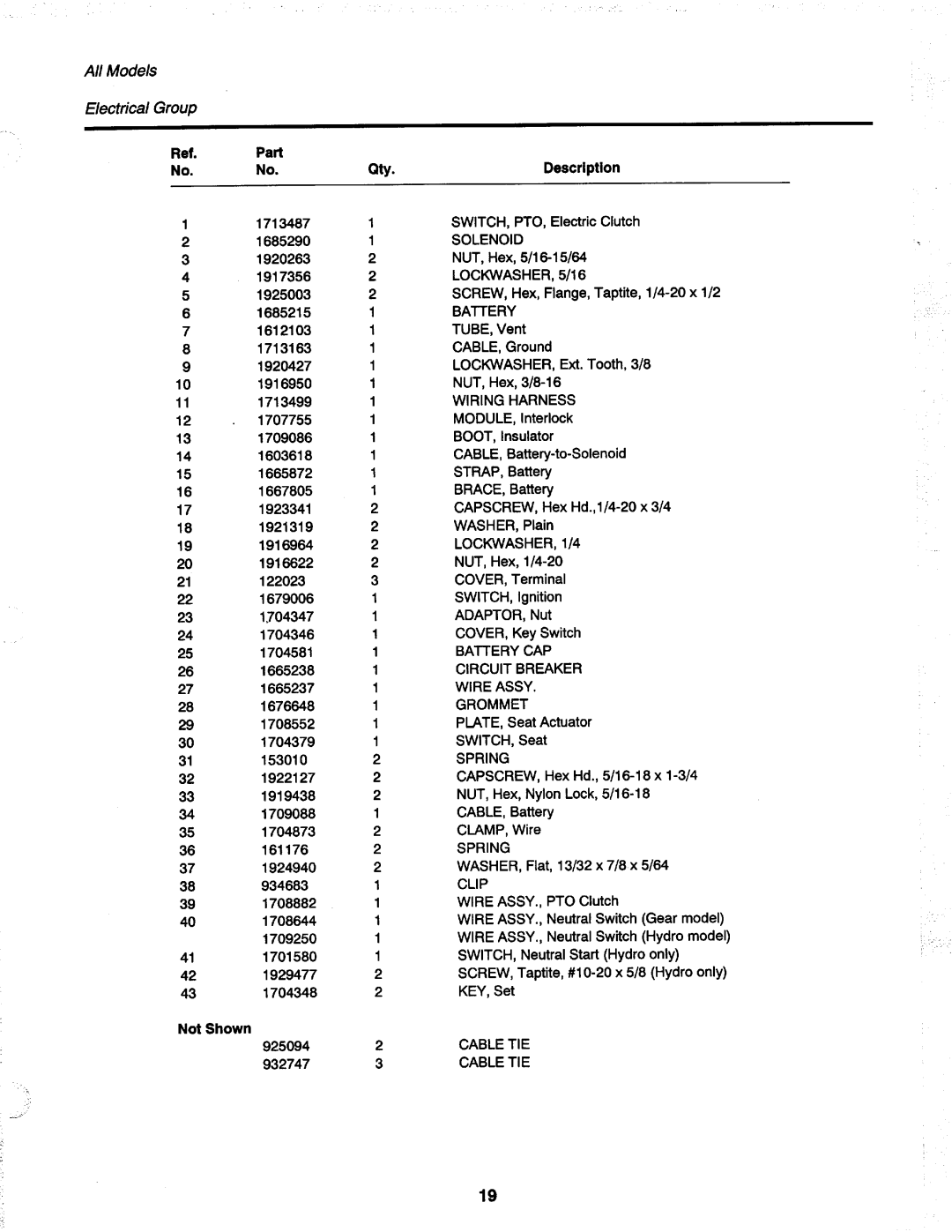 Snapper 412H, 412G, 409G, 1692173 manual 